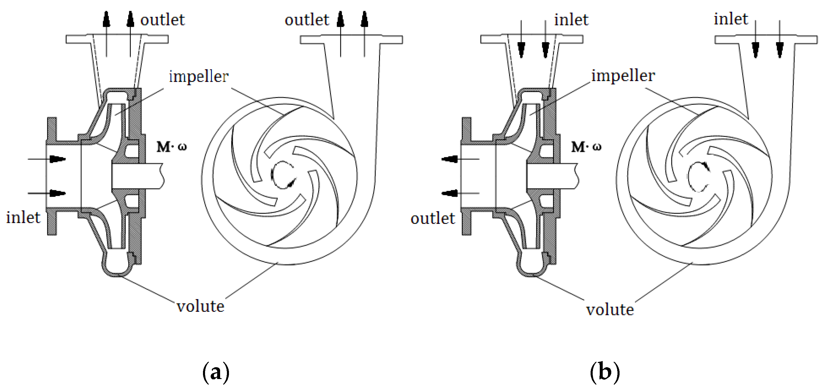 Processes 08 01192 g001 Processes 08 01192 g001
