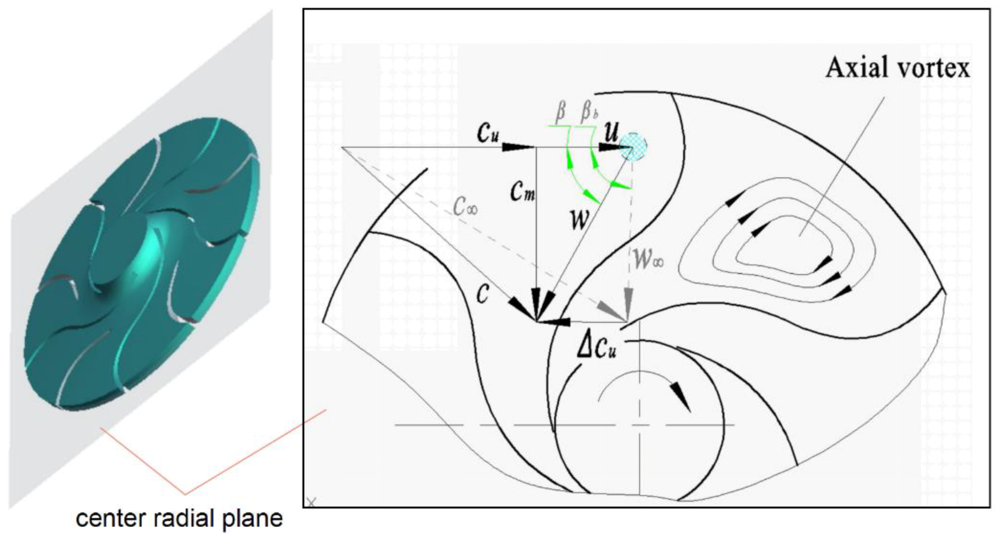 Processes 08 01192 g002 Processes 08 01192 g002