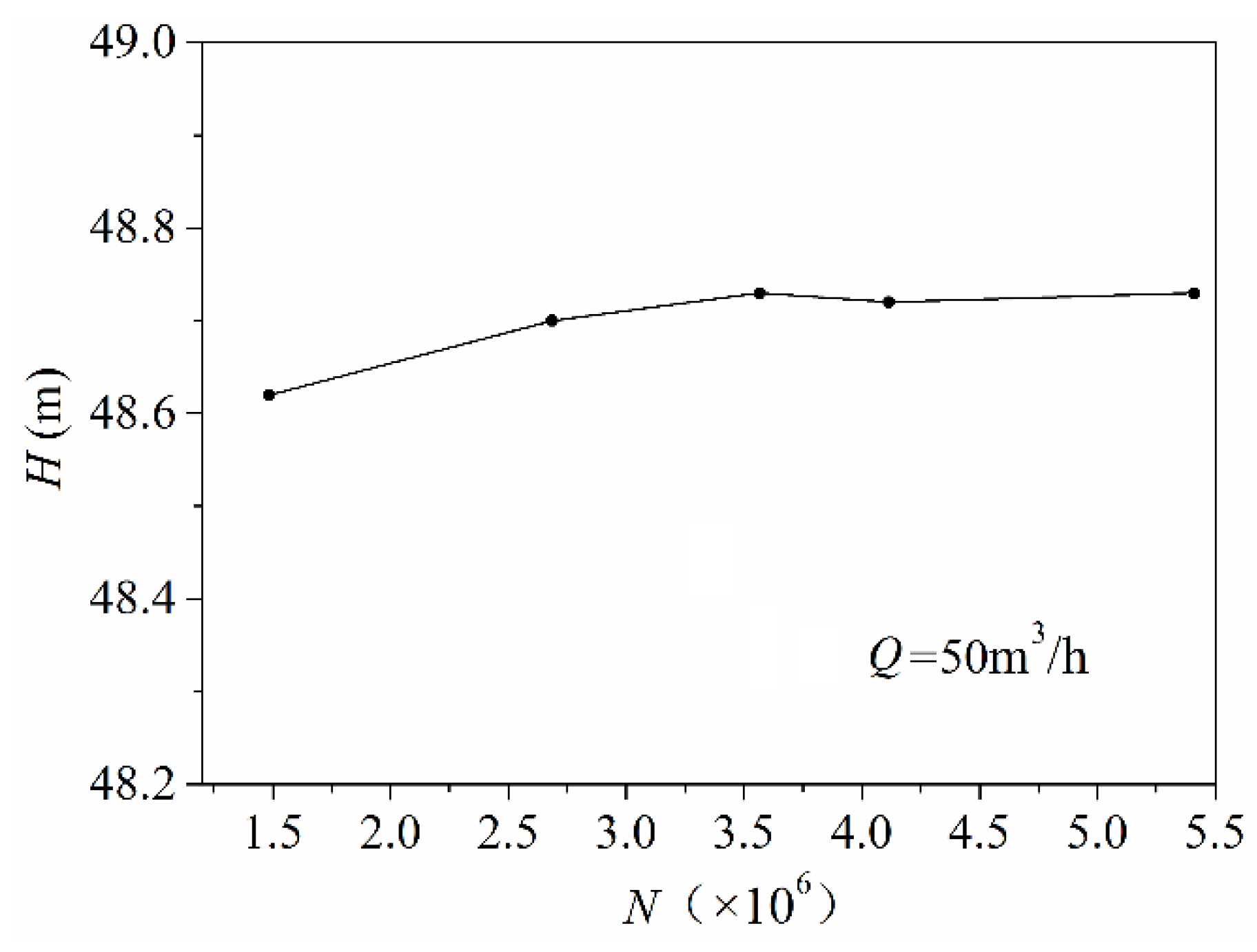 Processes 08 01192 g005 Processes 08 01192 g005