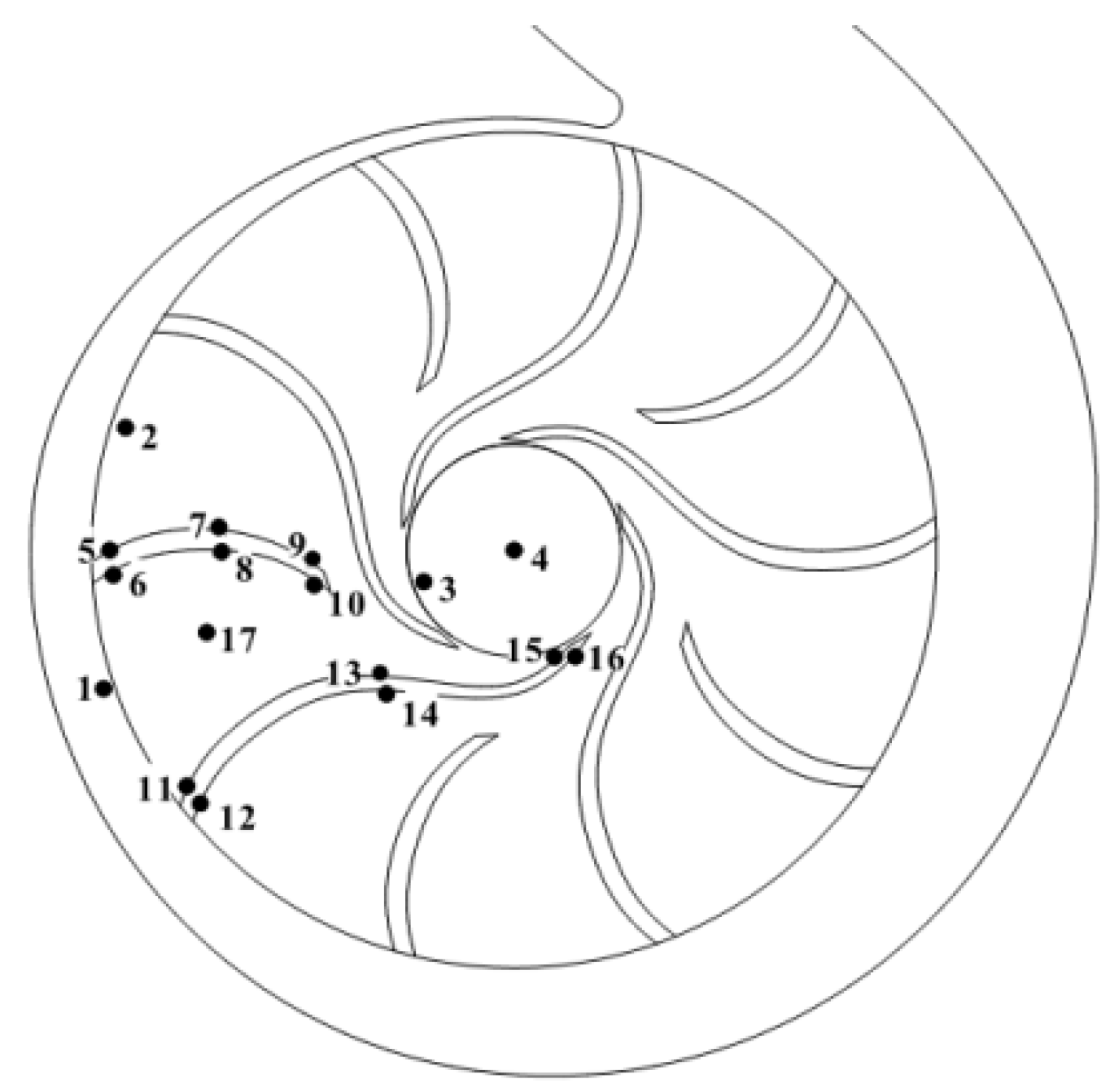 Processes 08 01192 g006 Processes 08 01192 g006
