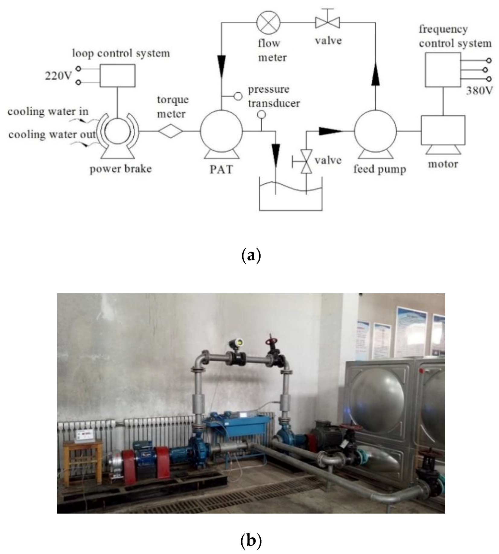 Processes 08 01192 g007 Processes 08 01192 g007