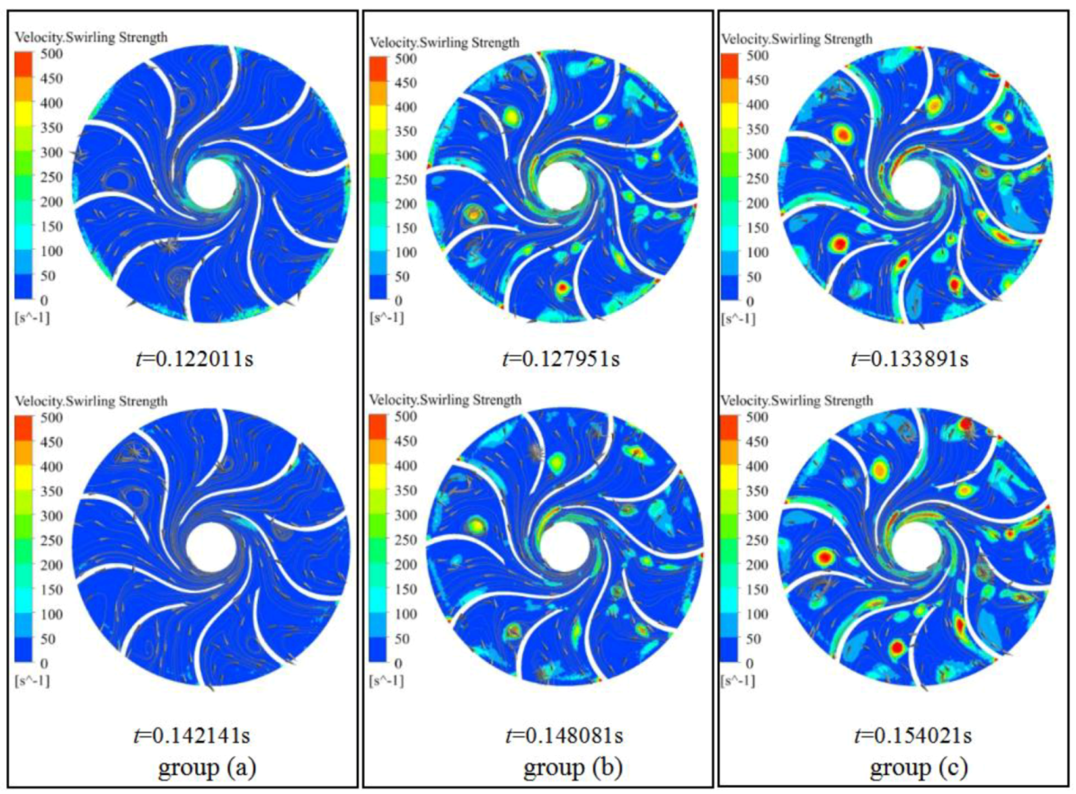 Processes 08 01192 g009 Processes 08 01192 g009