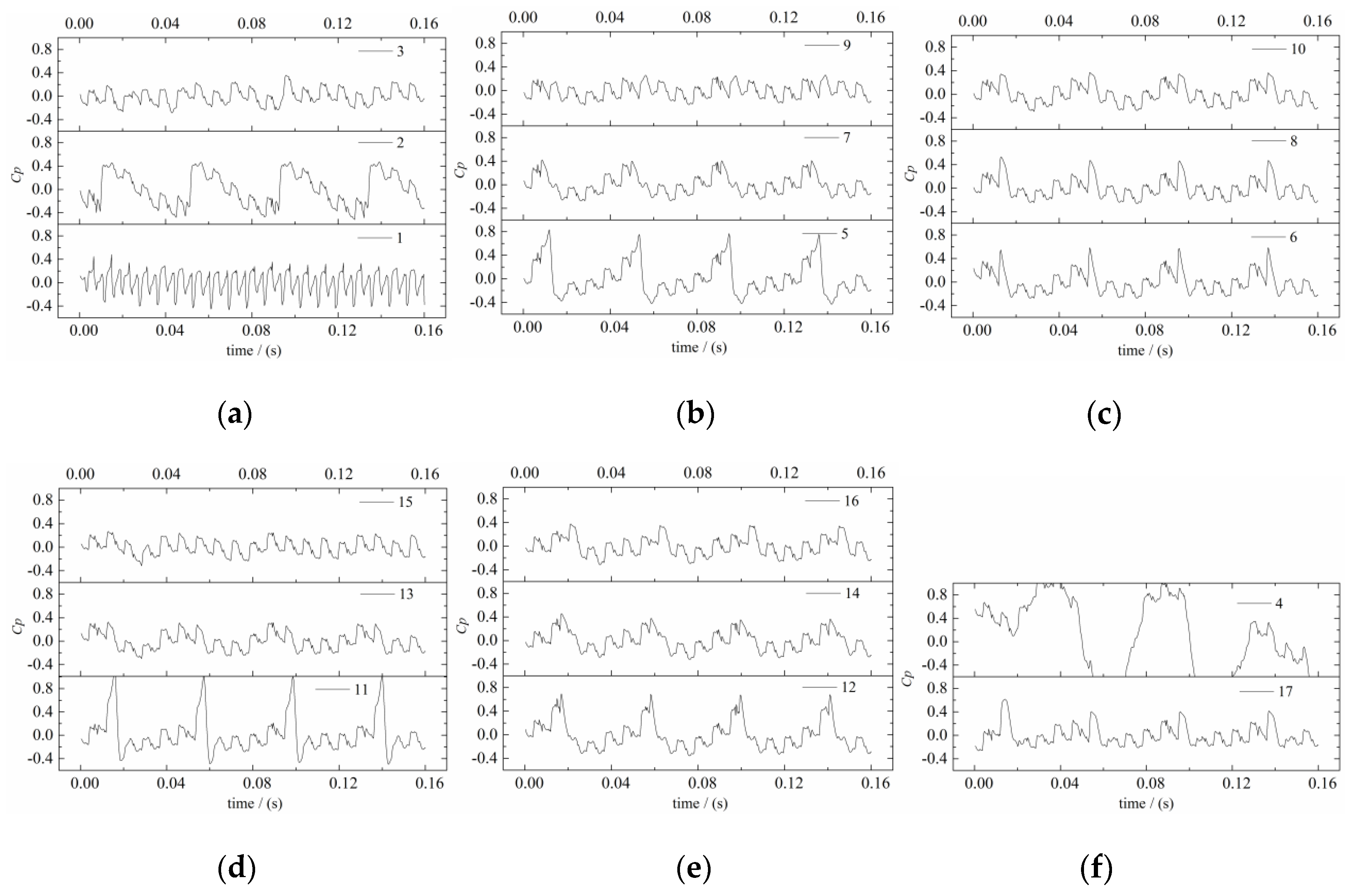 Processes 08 01192 g010 Processes 08 01192 g010