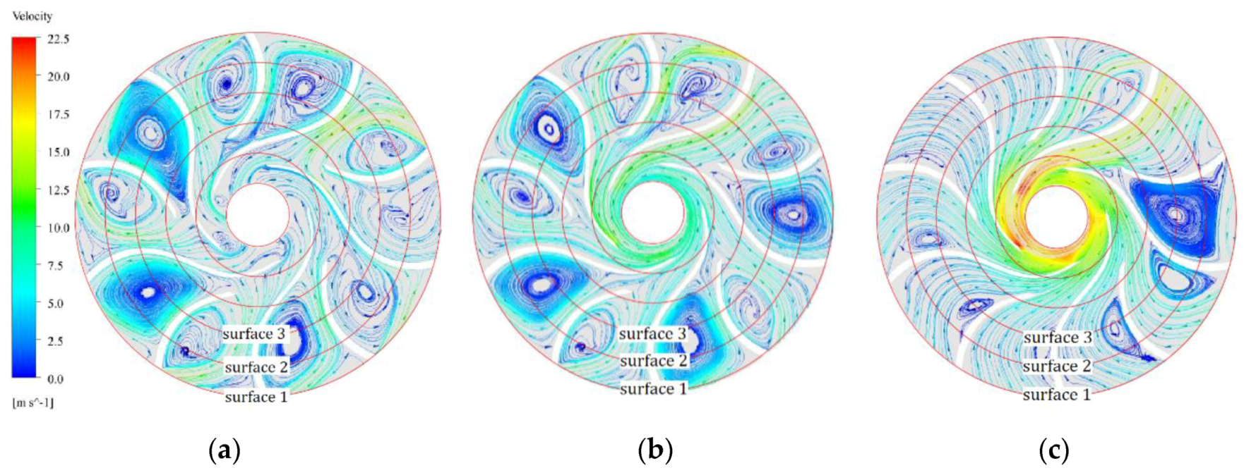 Processes 08 01192 g012 Processes 08 01192 g012