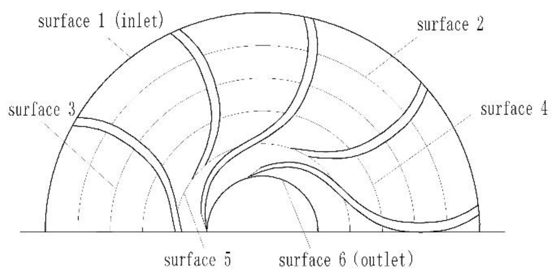 Processes 08 01192 g013 Processes 08 01192 g013