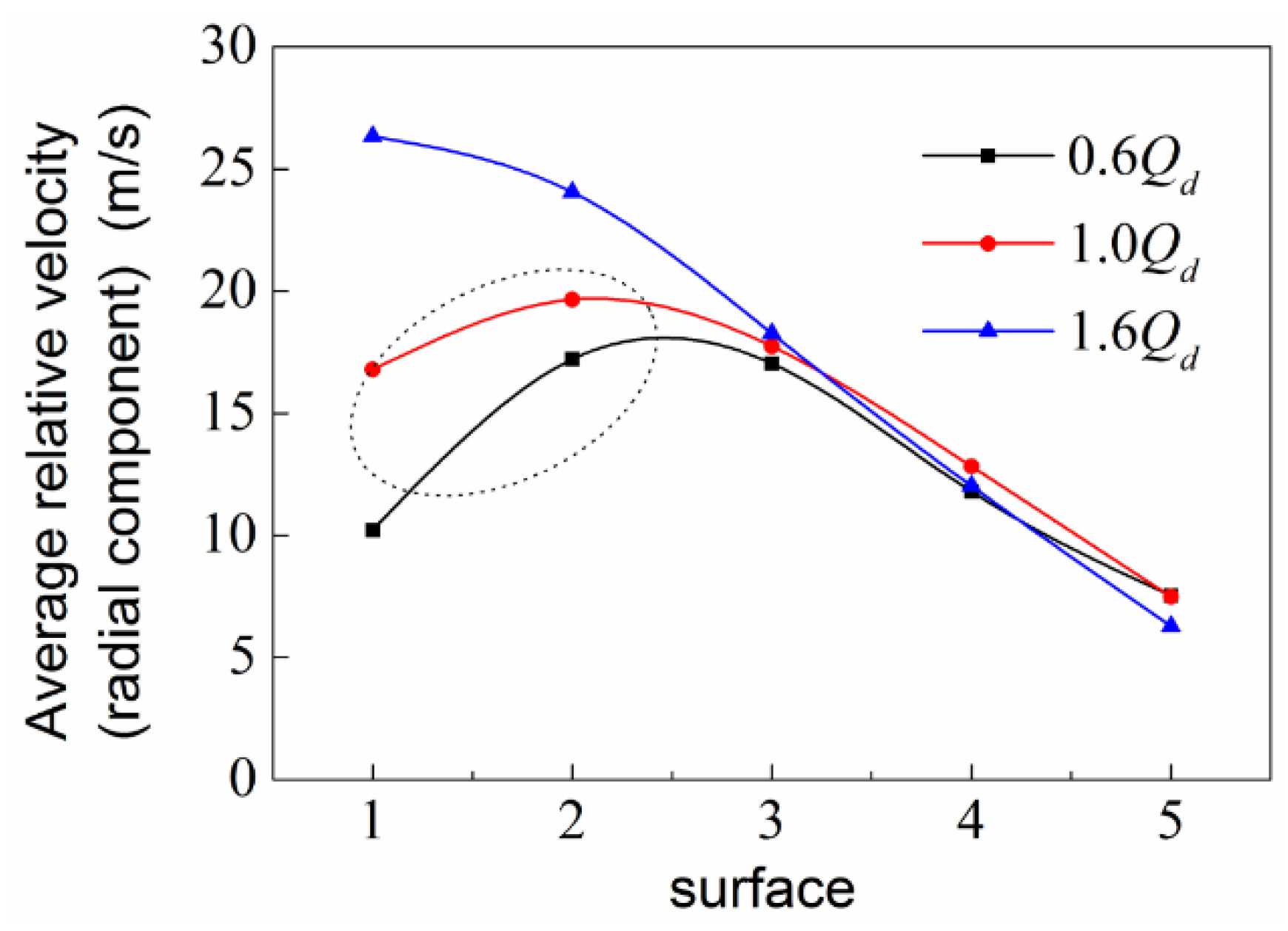 Processes 08 01192 g014 Processes 08 01192 g014
