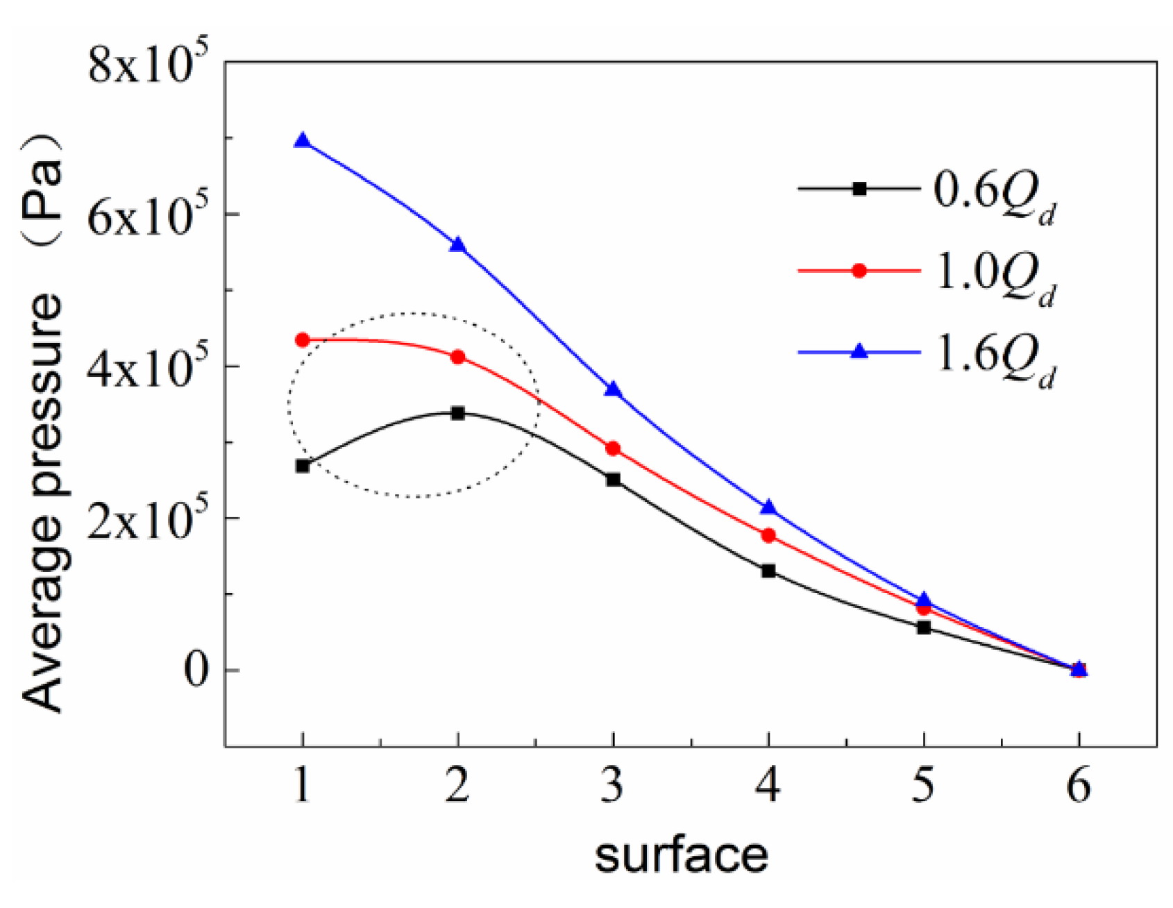 Processes 08 01192 g015 Processes 08 01192 g015