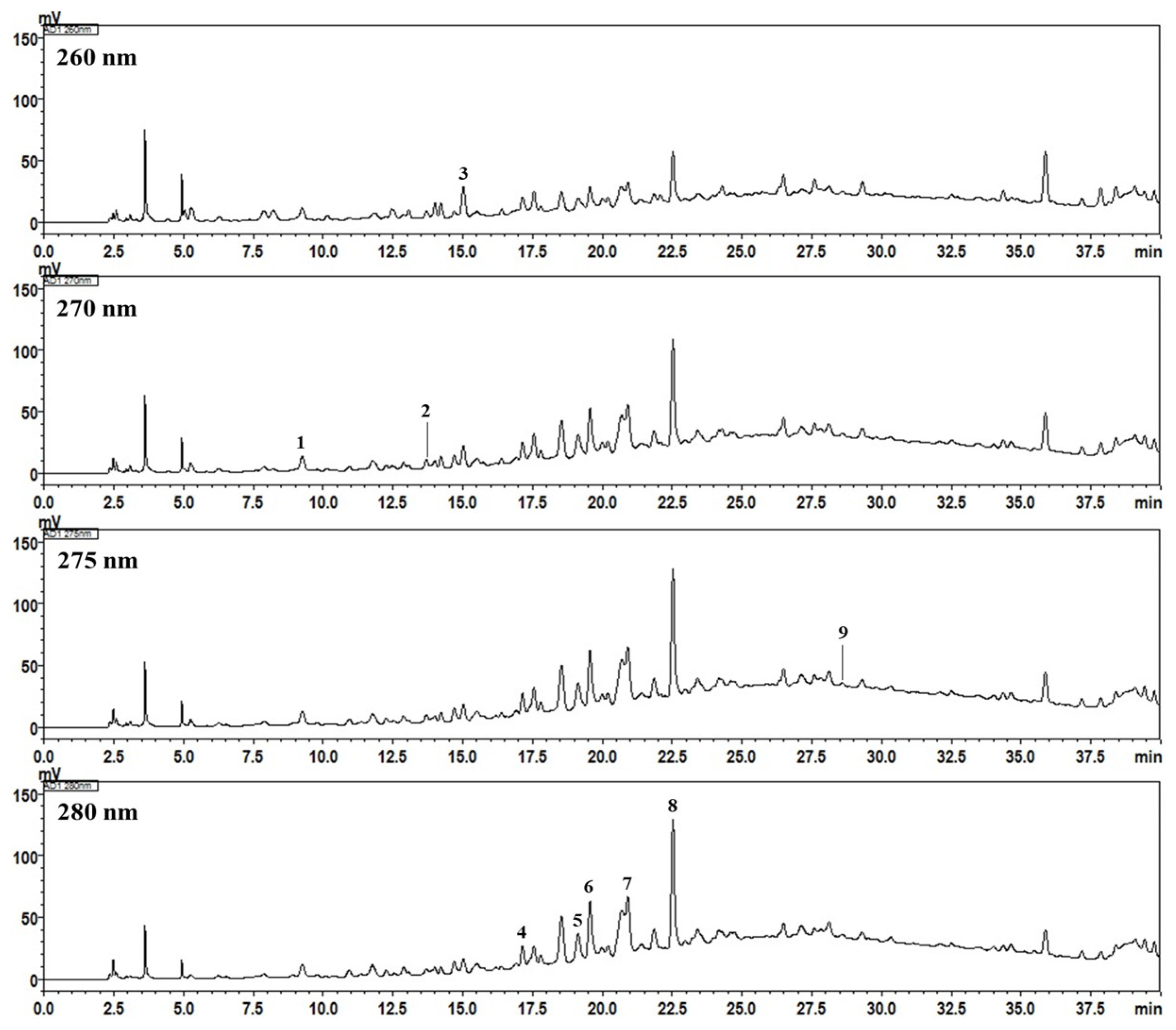 Processes 08 01193 g002