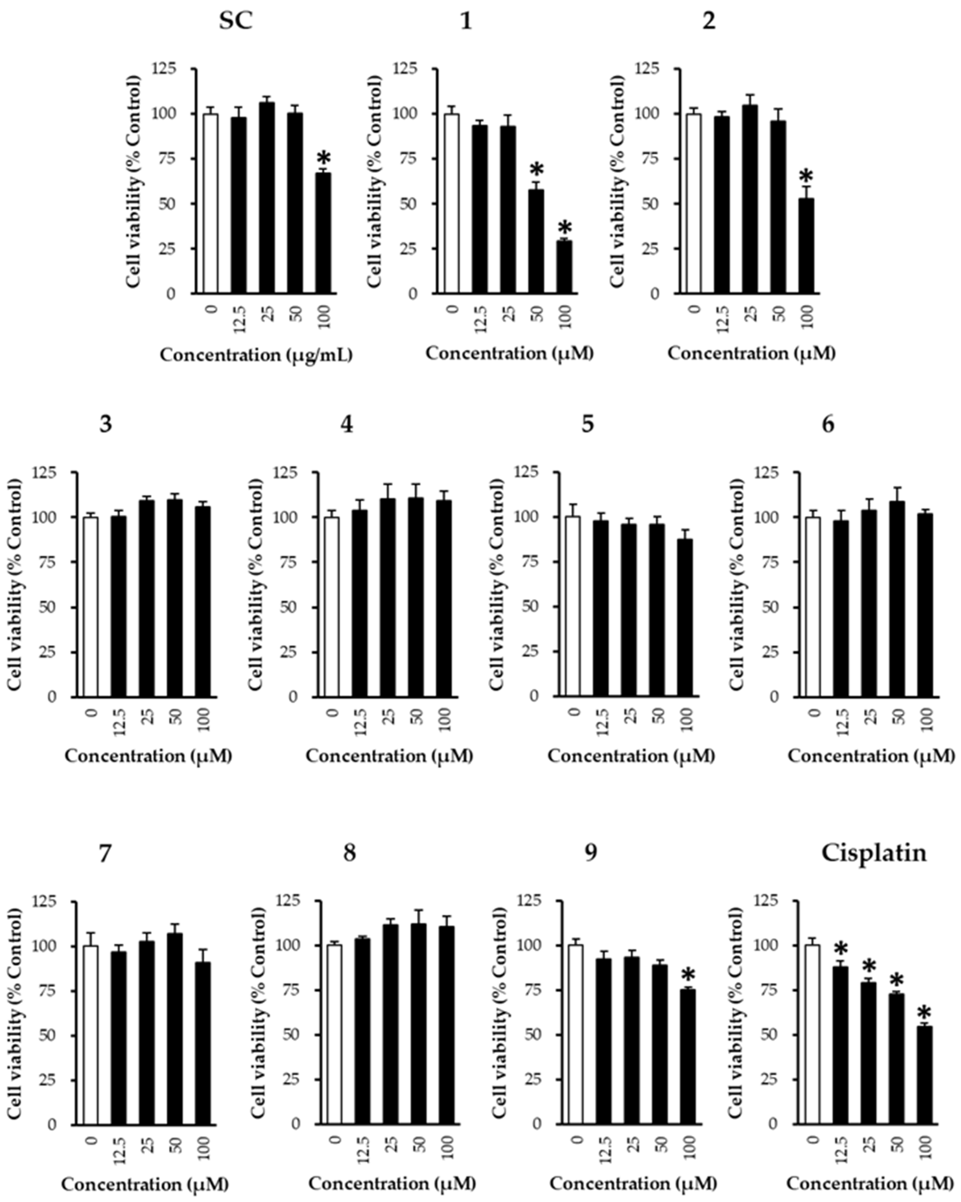 Processes 08 01193 g003