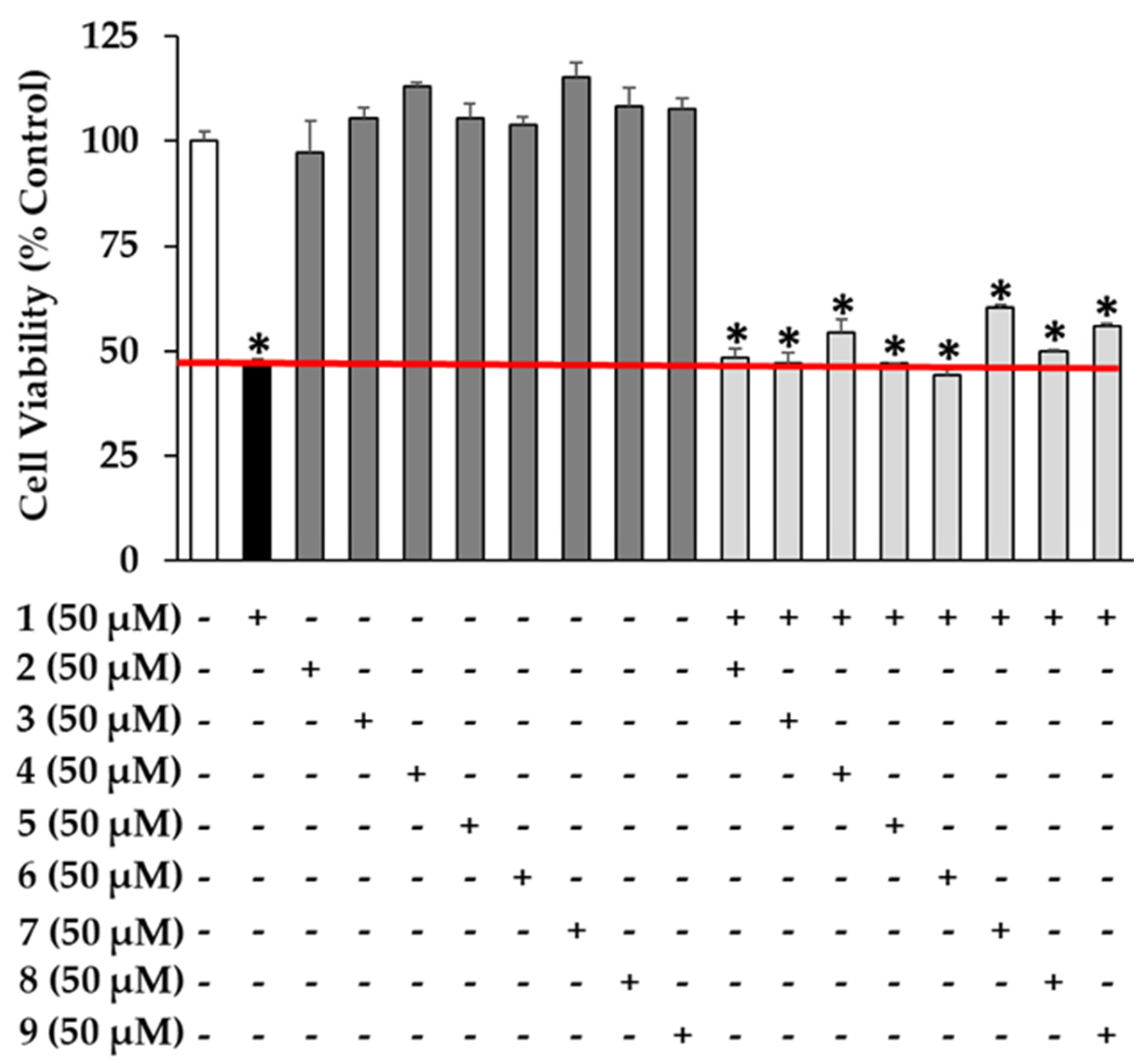 Processes 08 01193 g004
