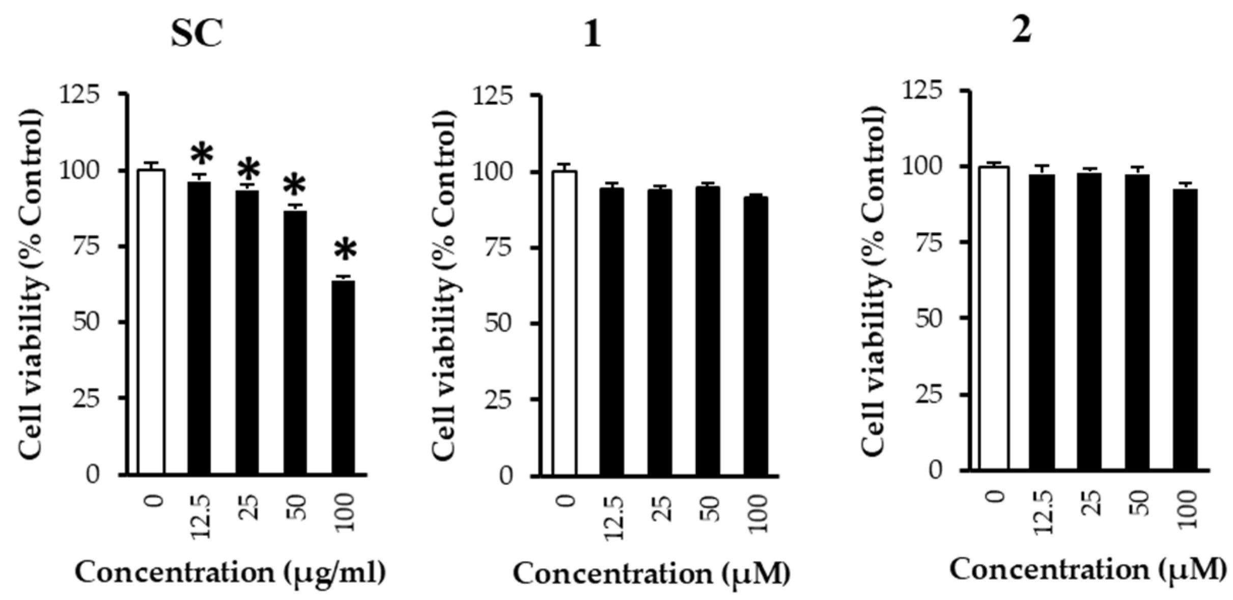 Processes 08 01193 g005a