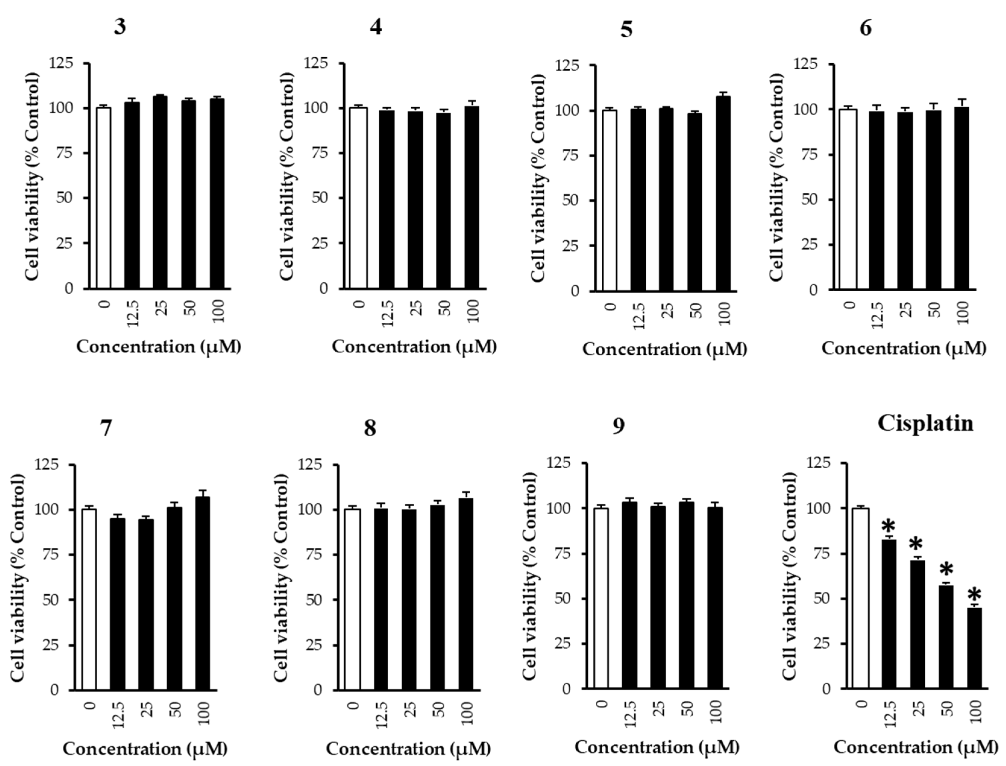 Processes 08 01193 g005b