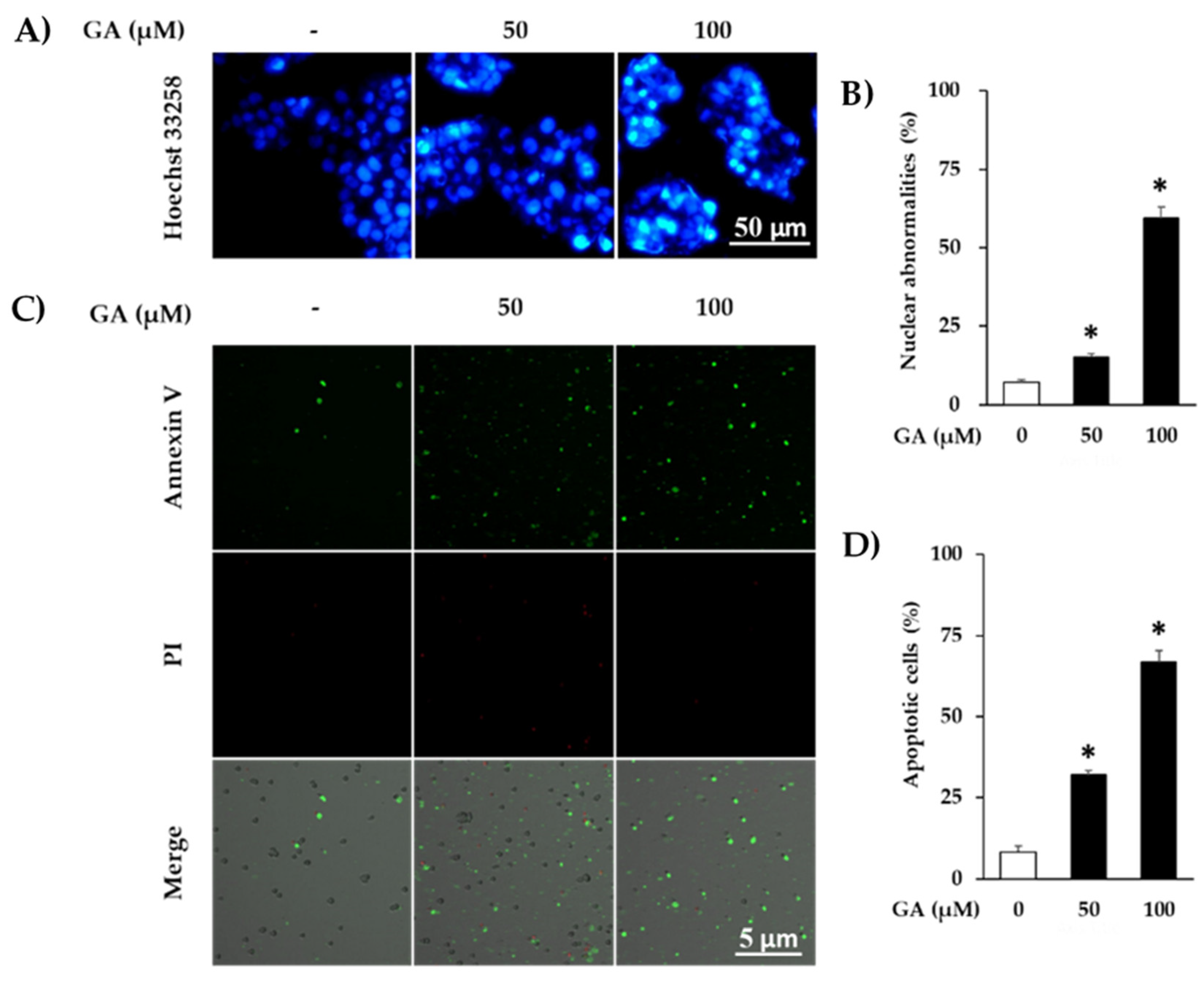 Processes 08 01193 g006