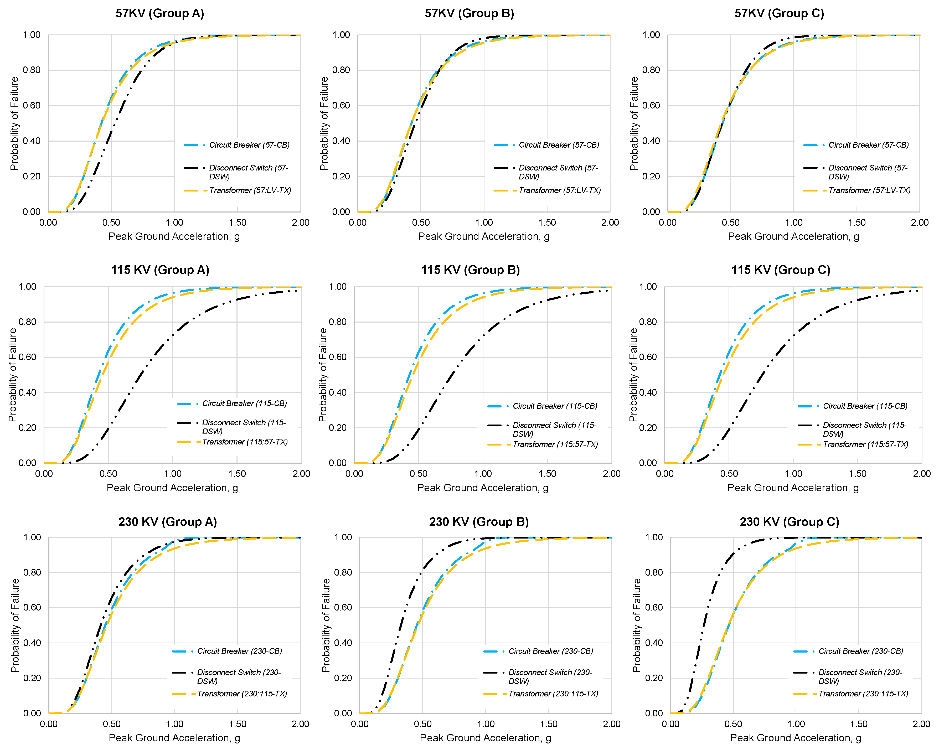 Processes 08 01200 g004