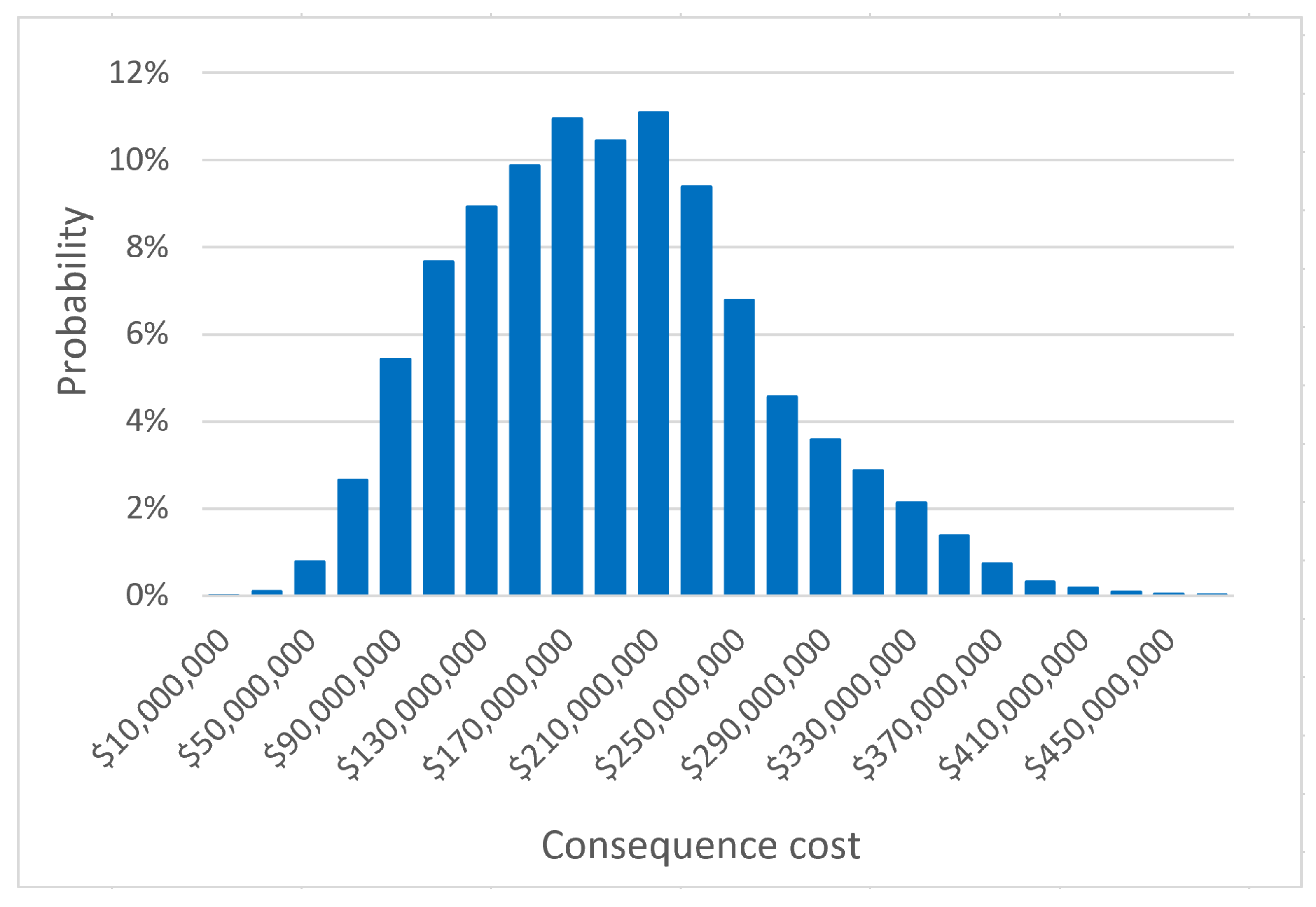 Processes 08 01200 g010
