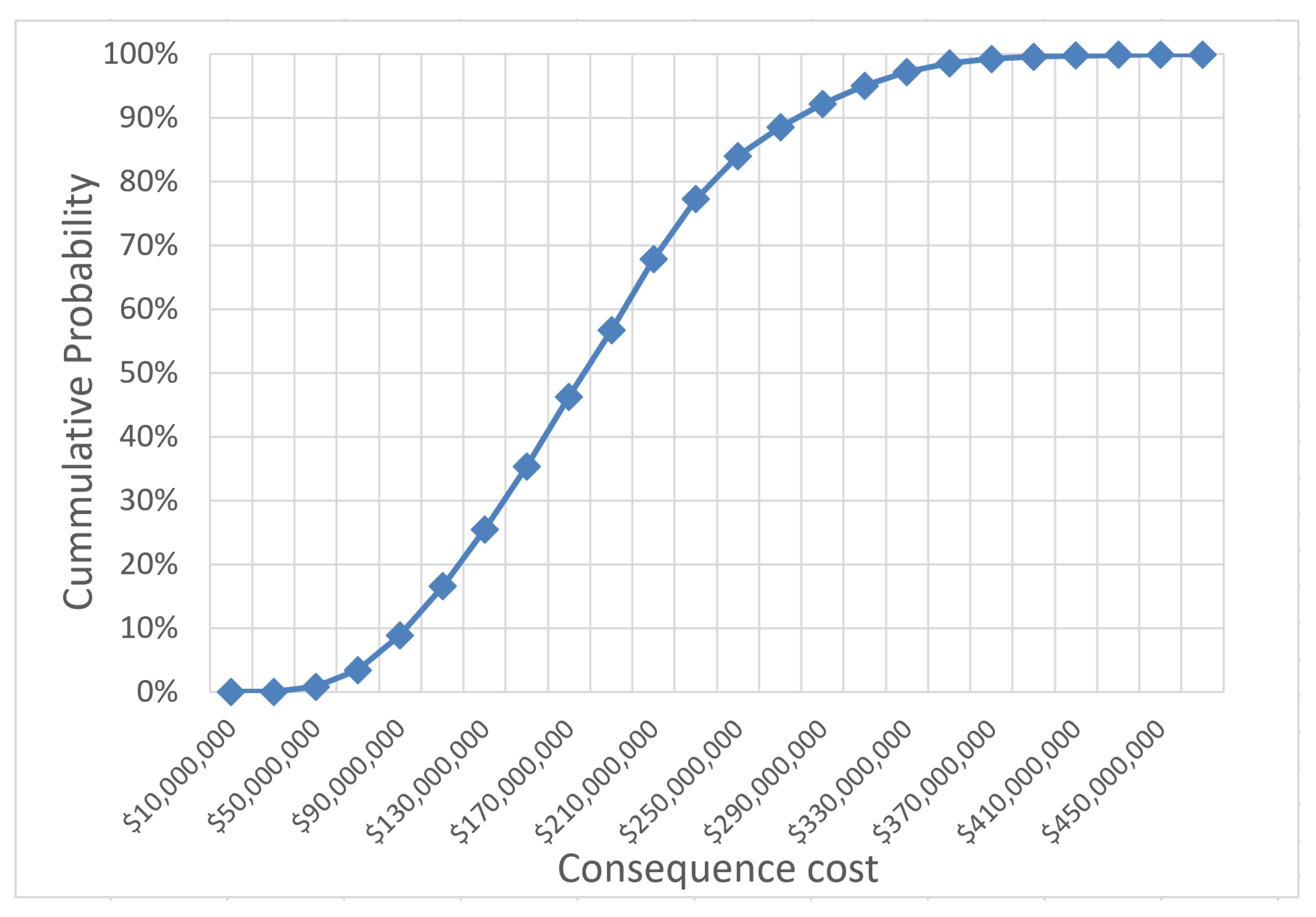 Processes 08 01200 g011