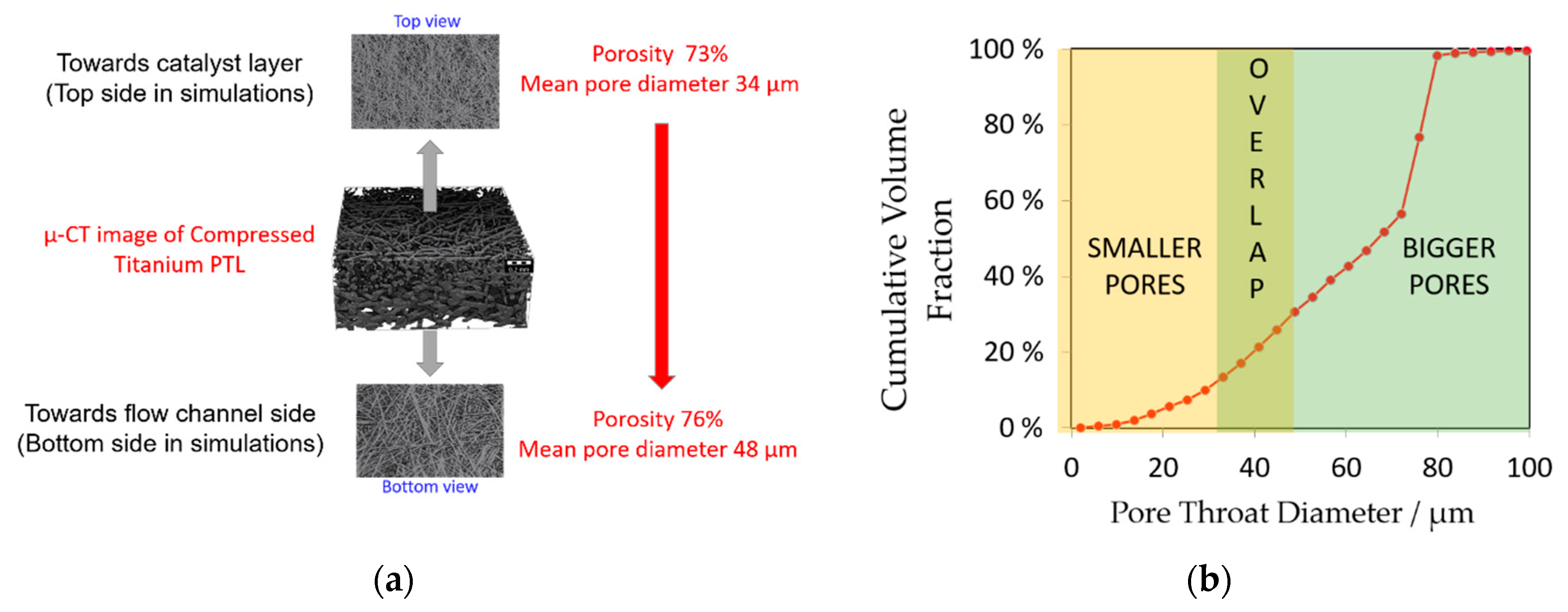 Processes 08 01205 g002 Processes 08 01205 g002