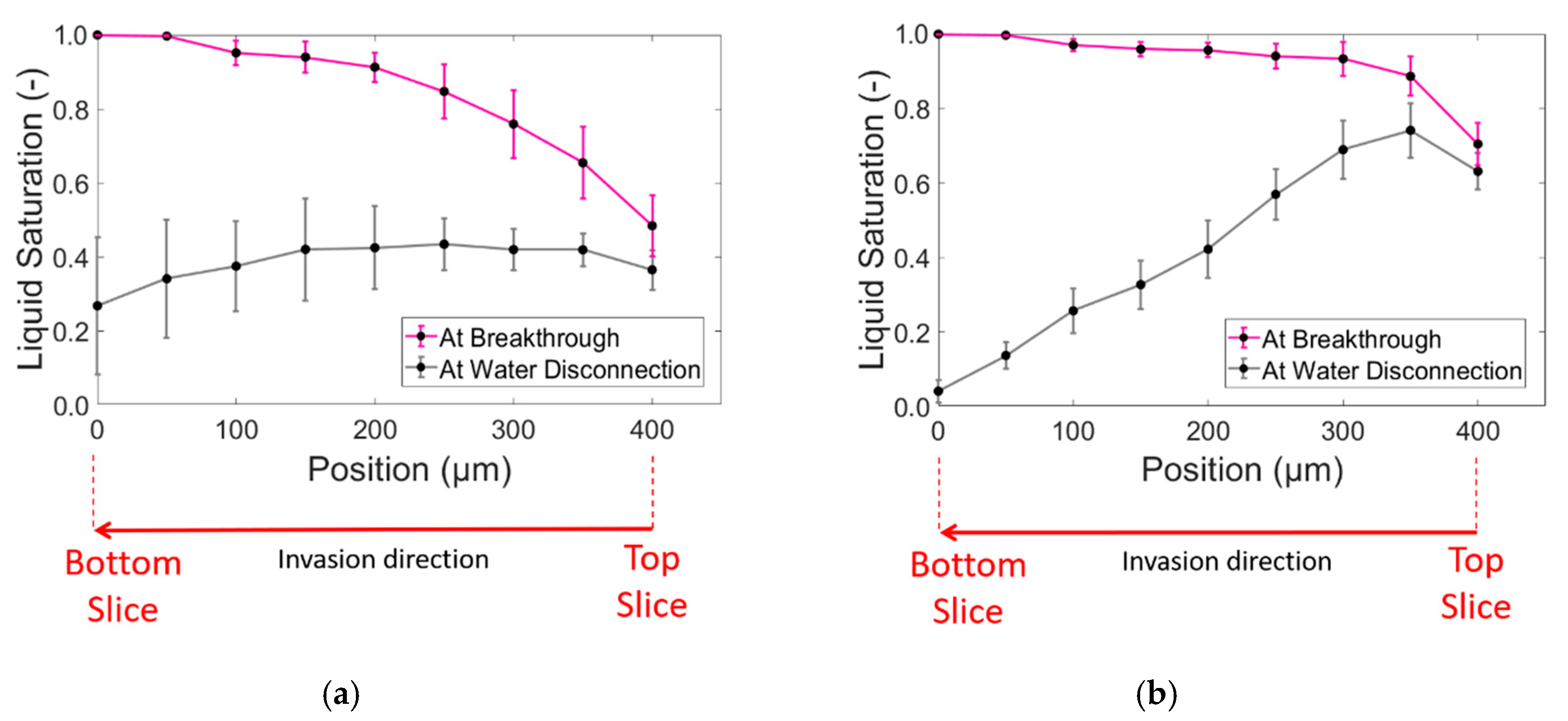 Processes 08 01205 g009 Processes 08 01205 g009