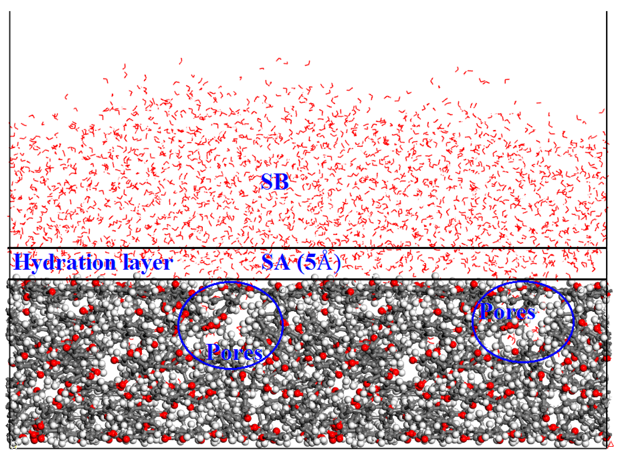 Processes 08 01207 g004