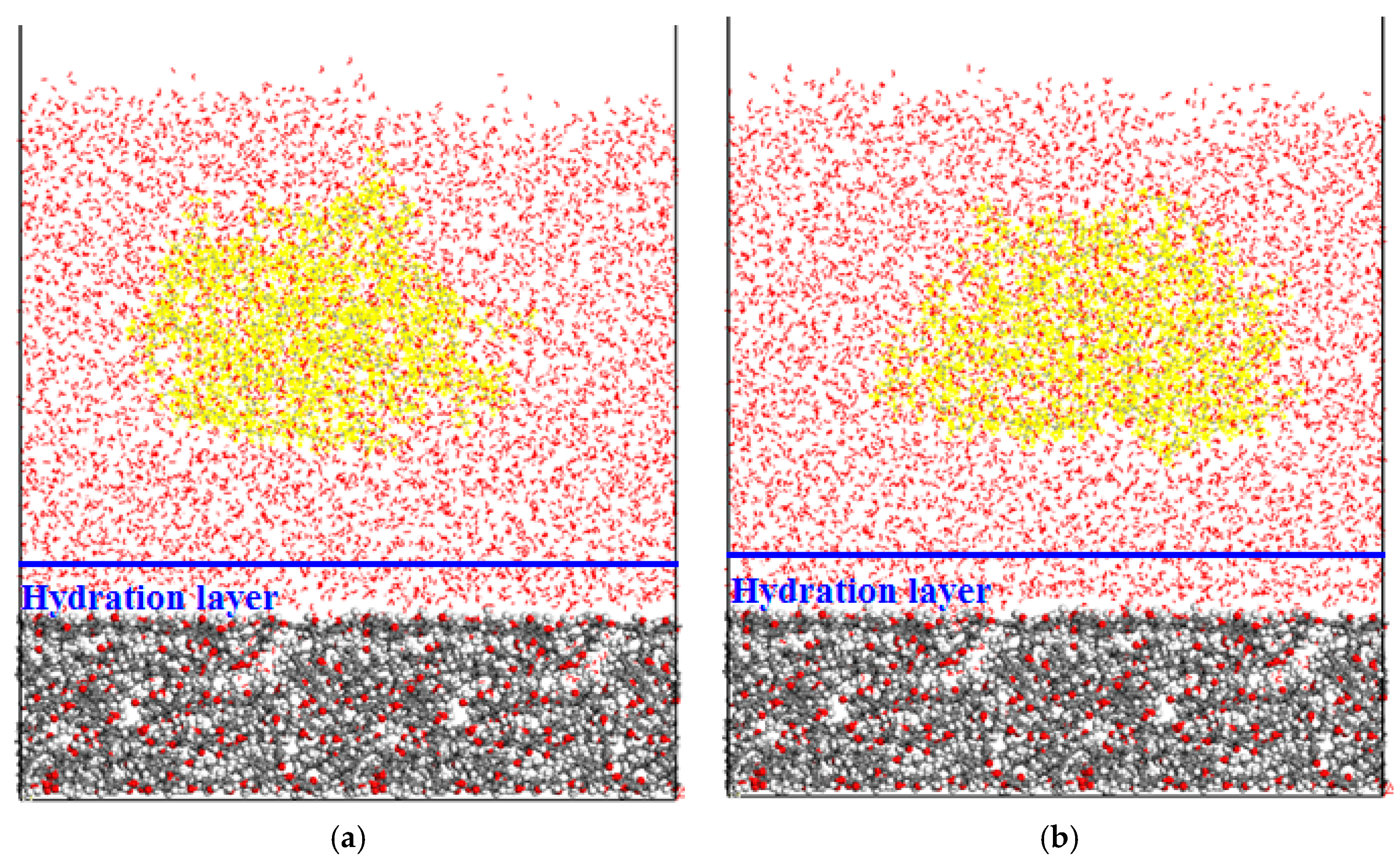 Processes 08 01207 g008