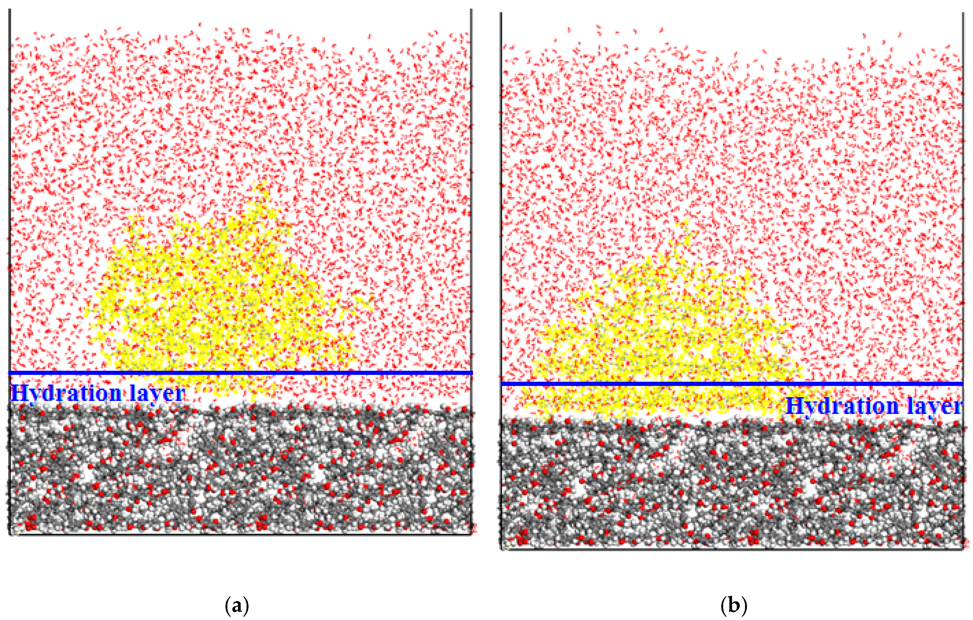 Processes 08 01207 g009