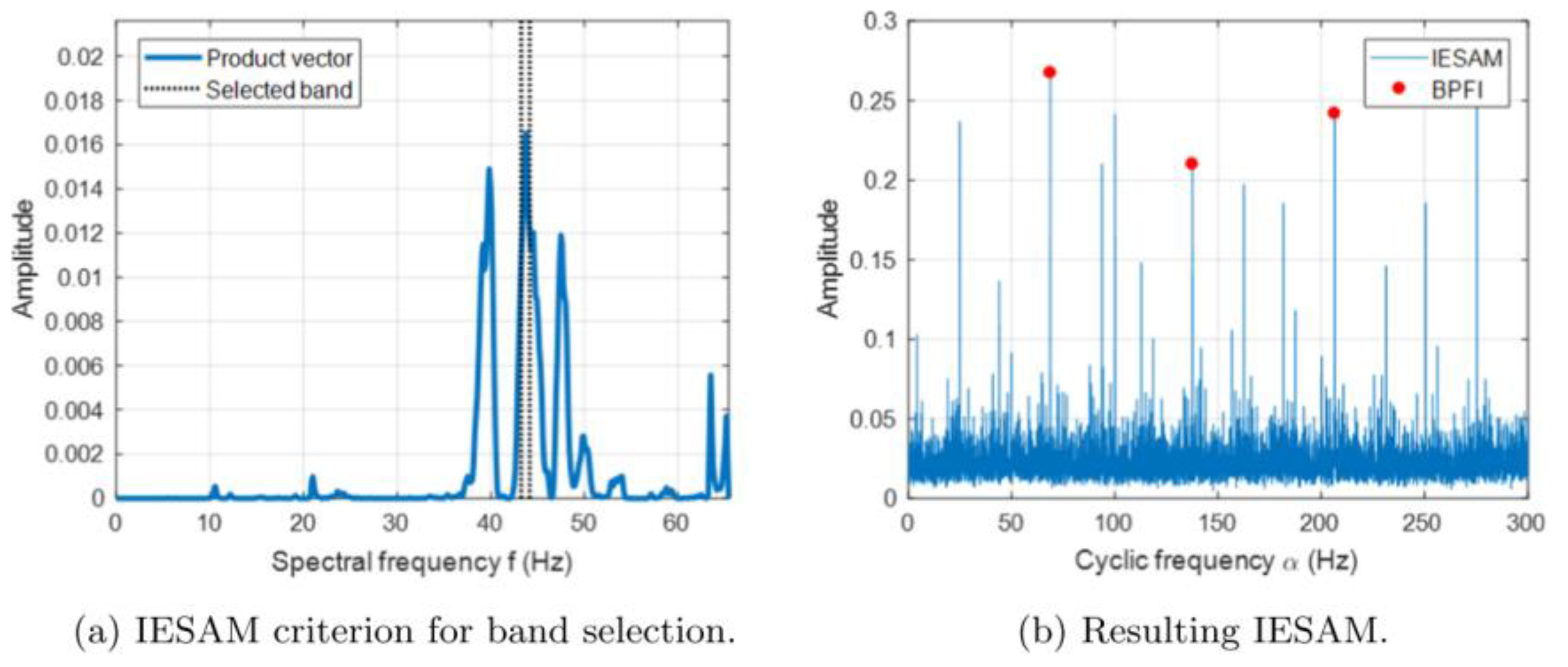 Processes 08 01217 g001 Processes 08 01217 g001
