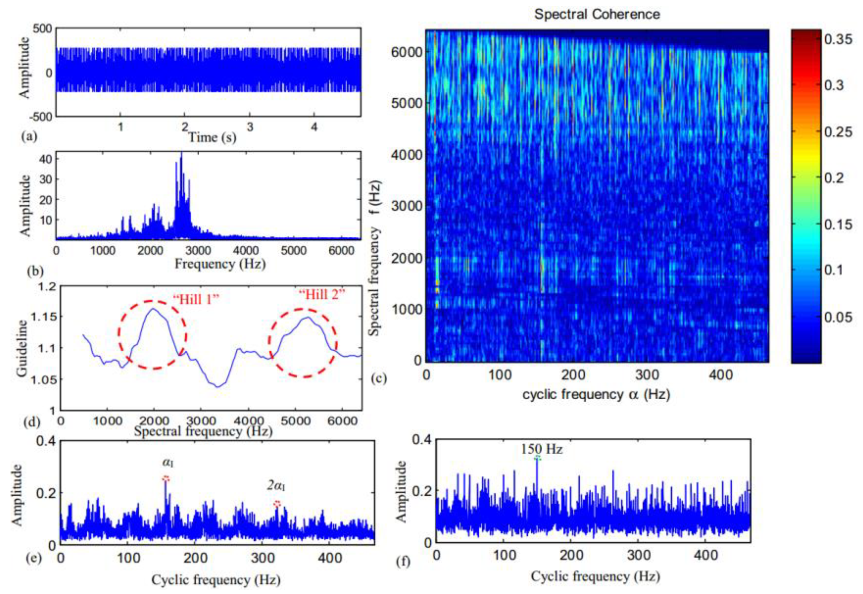 Processes 08 01217 g004 Processes 08 01217 g004