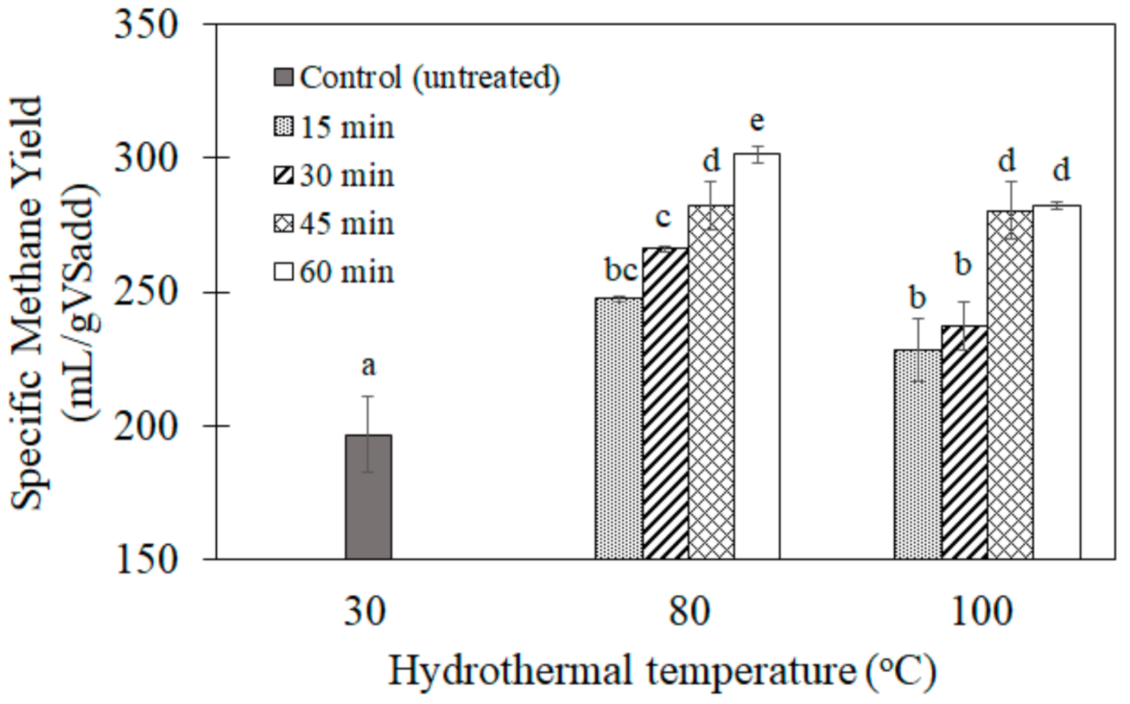 Processes 08 01221 g001 Processes 08 01221 g001