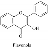 Processes 08 01222 i001