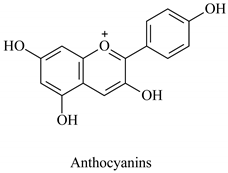 Processes 08 01222 i006