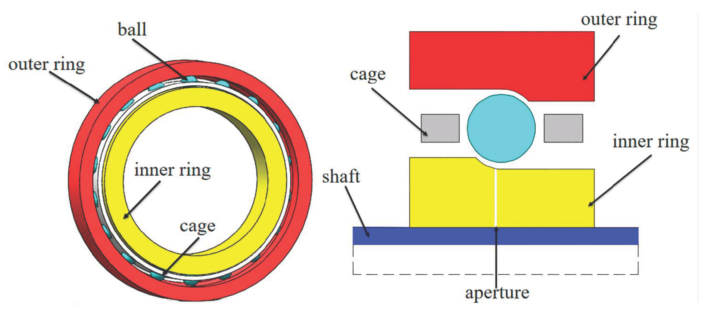 Processes 08 01223 g001