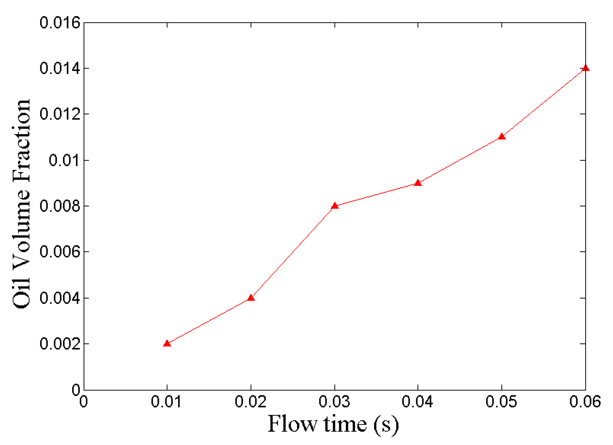 Processes 08 01223 g004