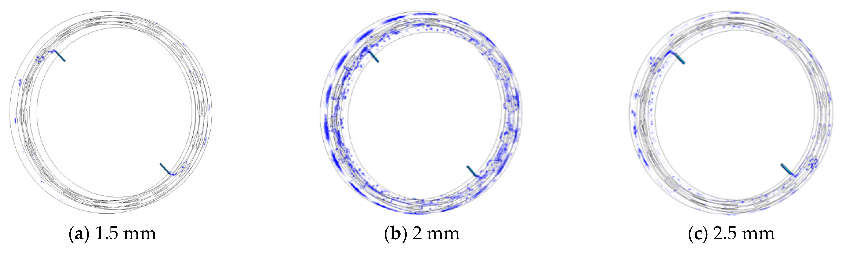 Processes 08 01223 g009
