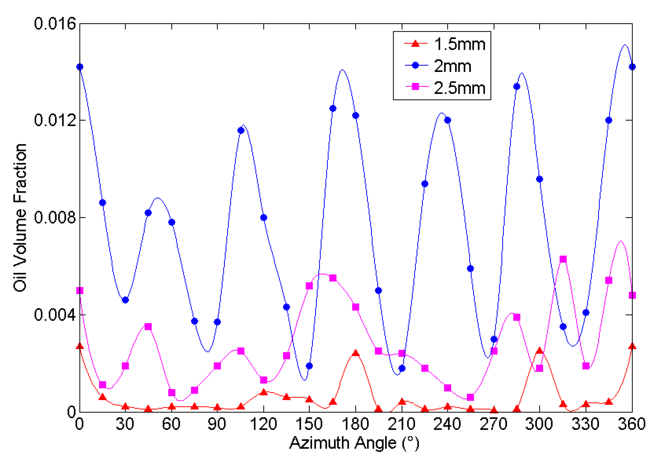 Processes 08 01223 g010