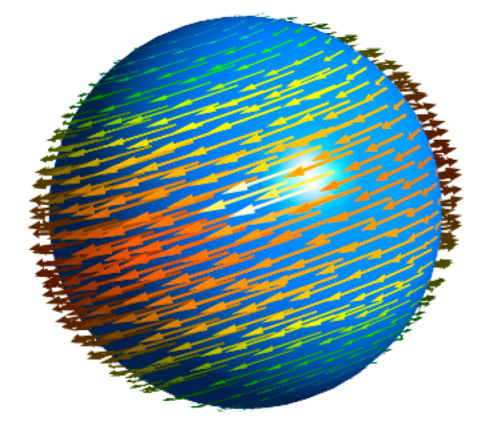 Processes 08 01223 g013