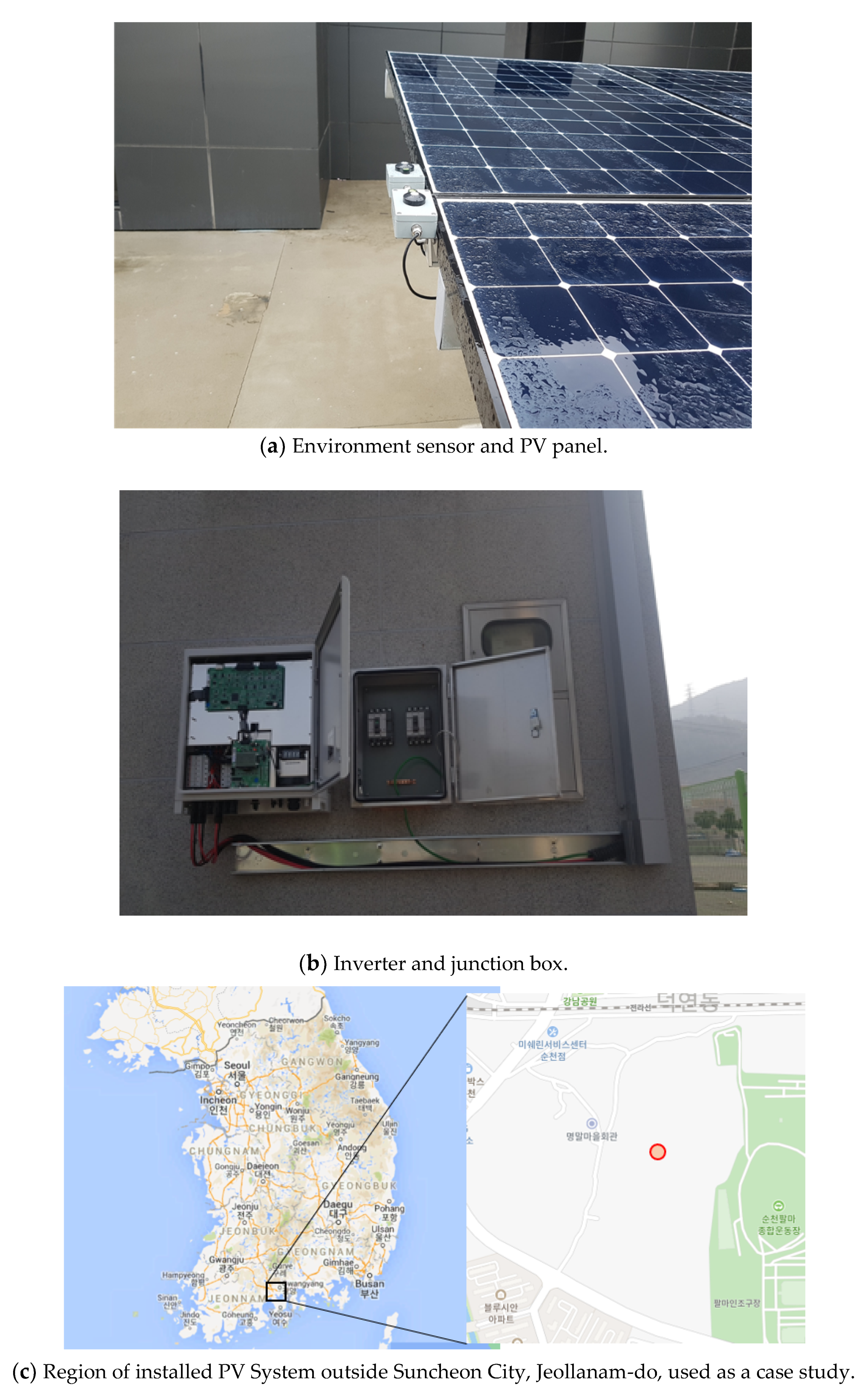 Processes 08 01225 g003