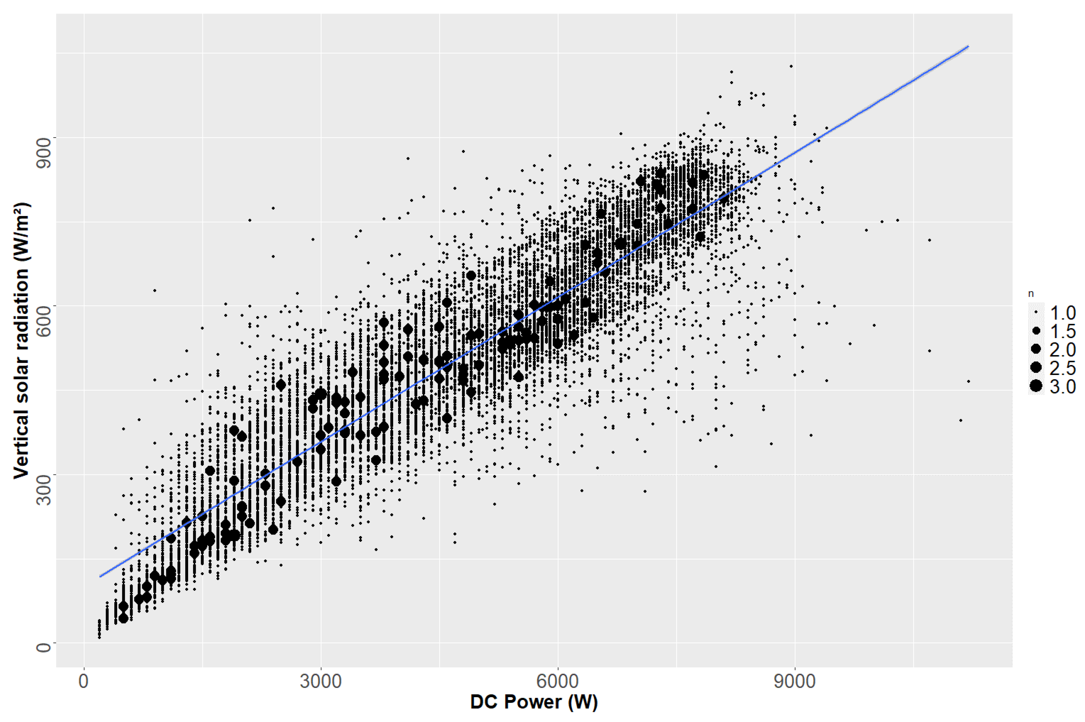 Processes 08 01225 g006