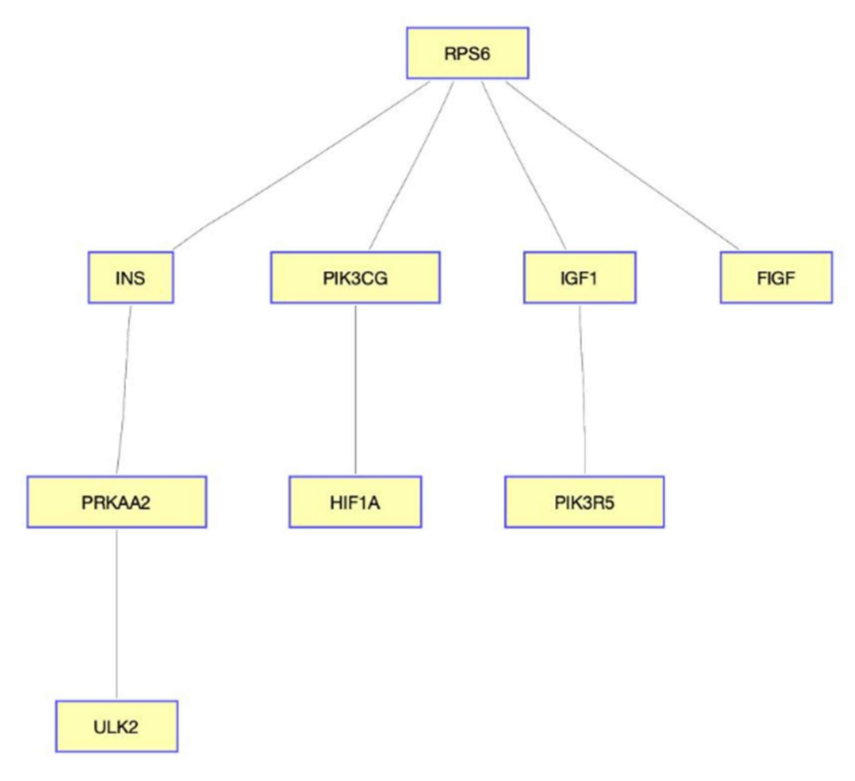 Processes 08 01230 g003