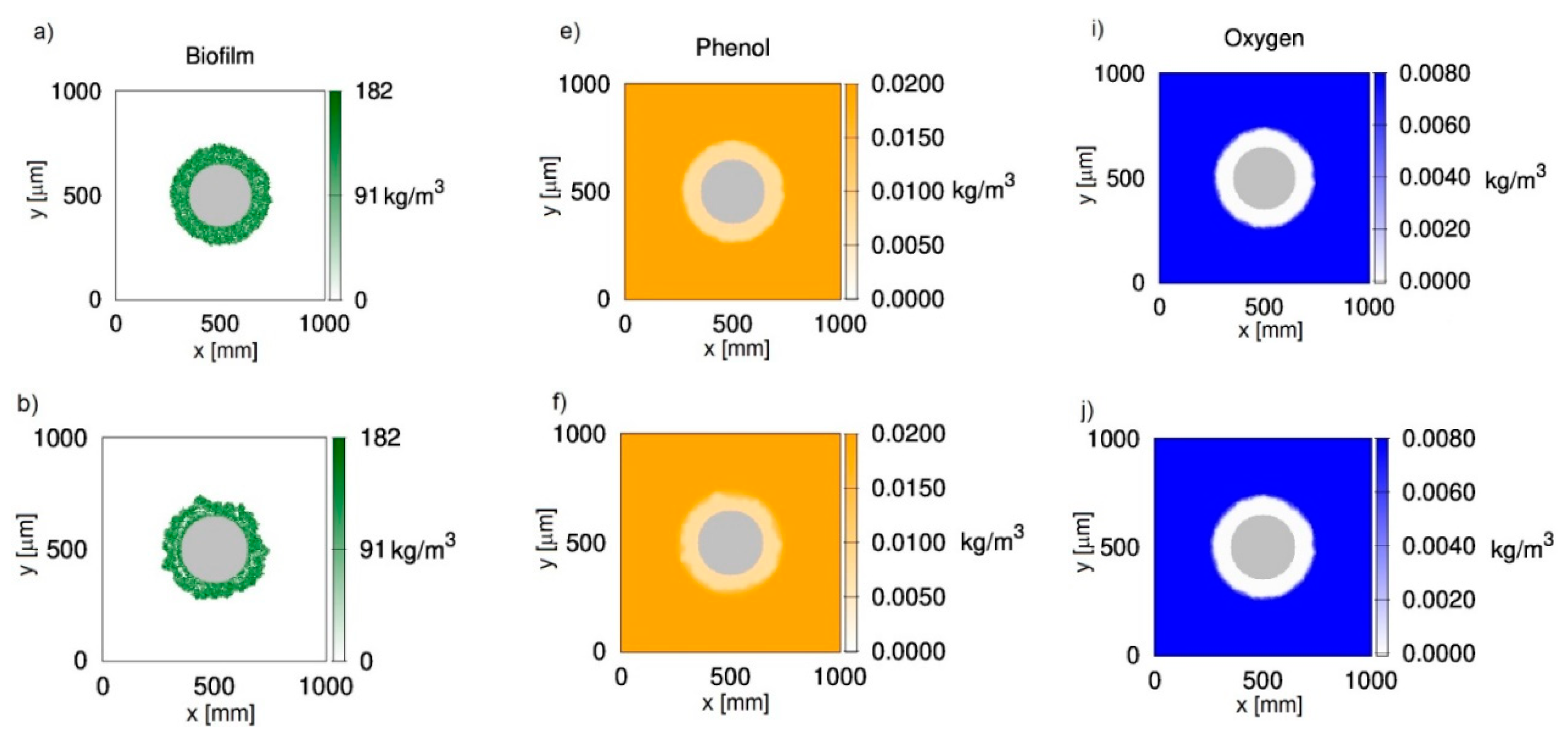 Processes 08 01234 g001a