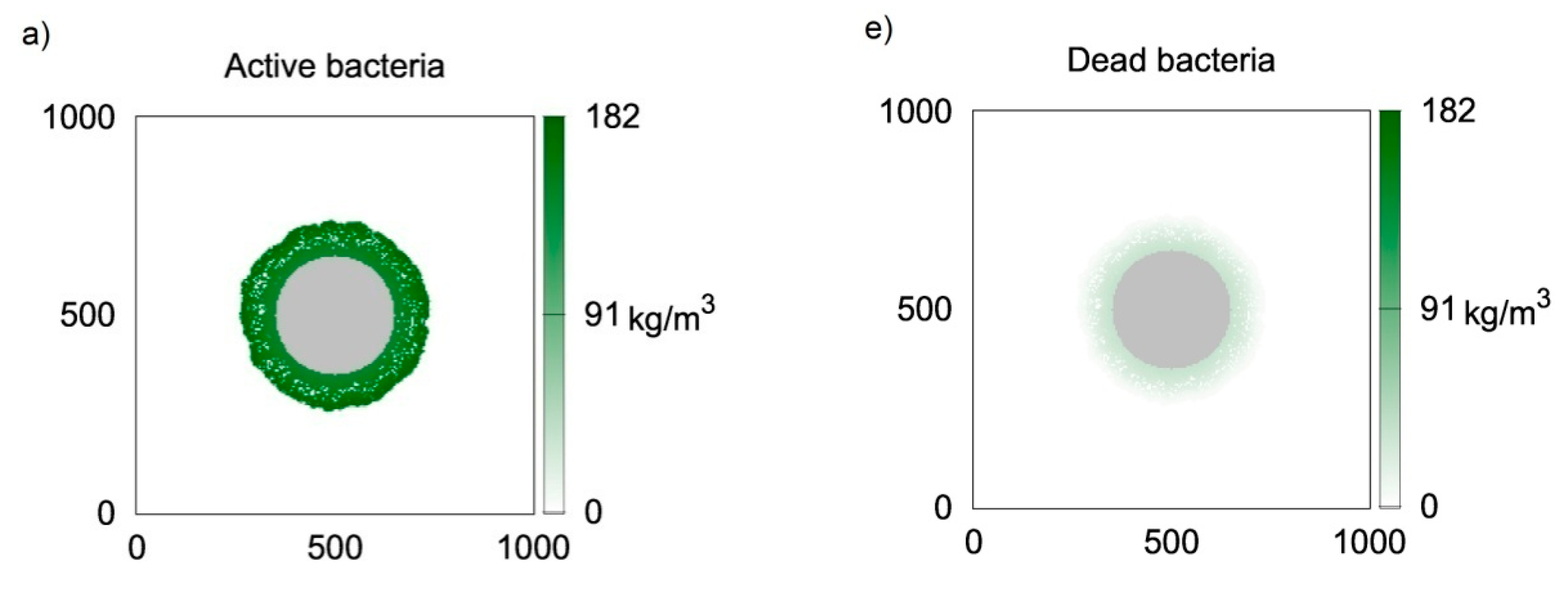 Processes 08 01234 g003a