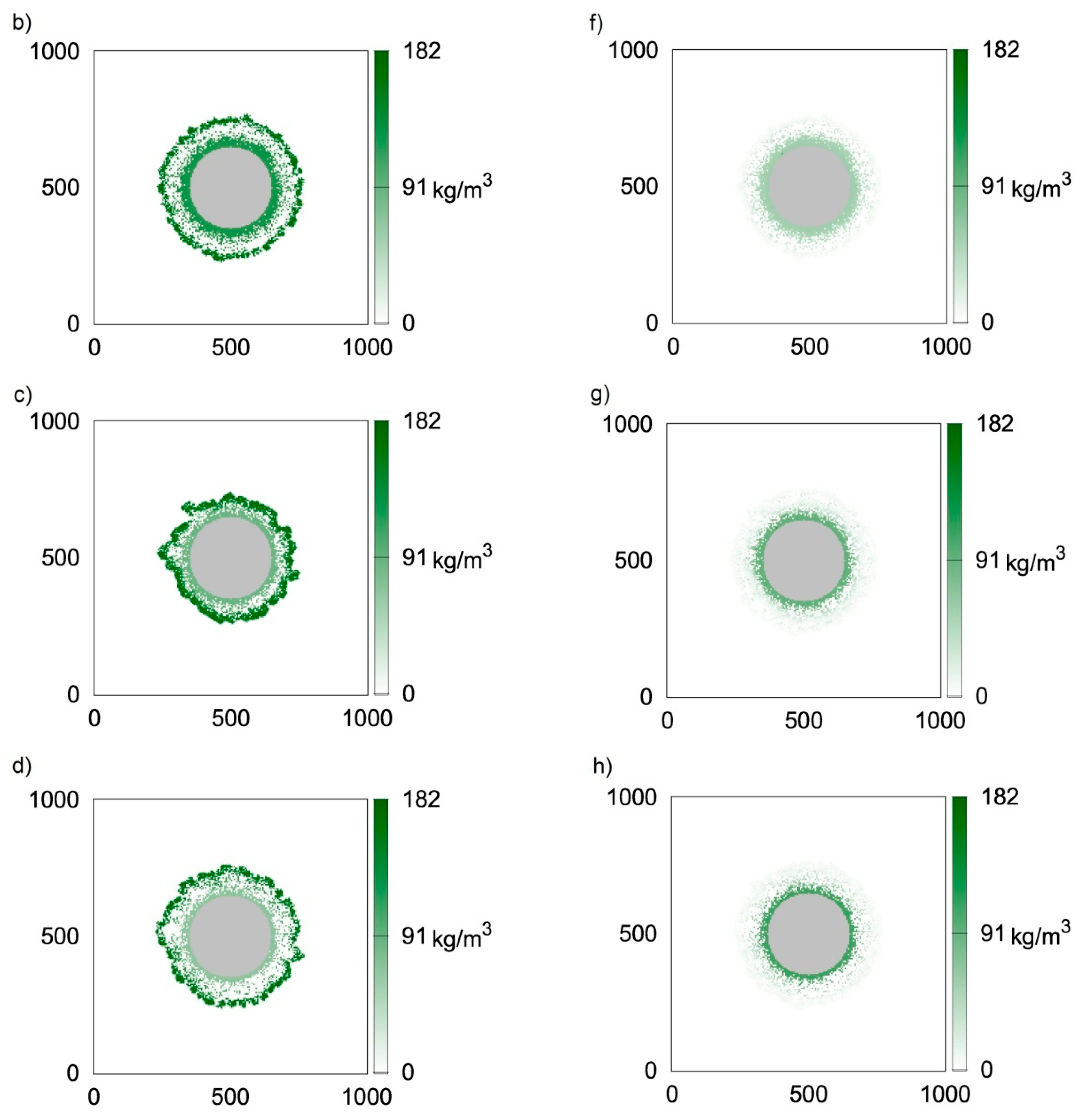 Processes 08 01234 g003b