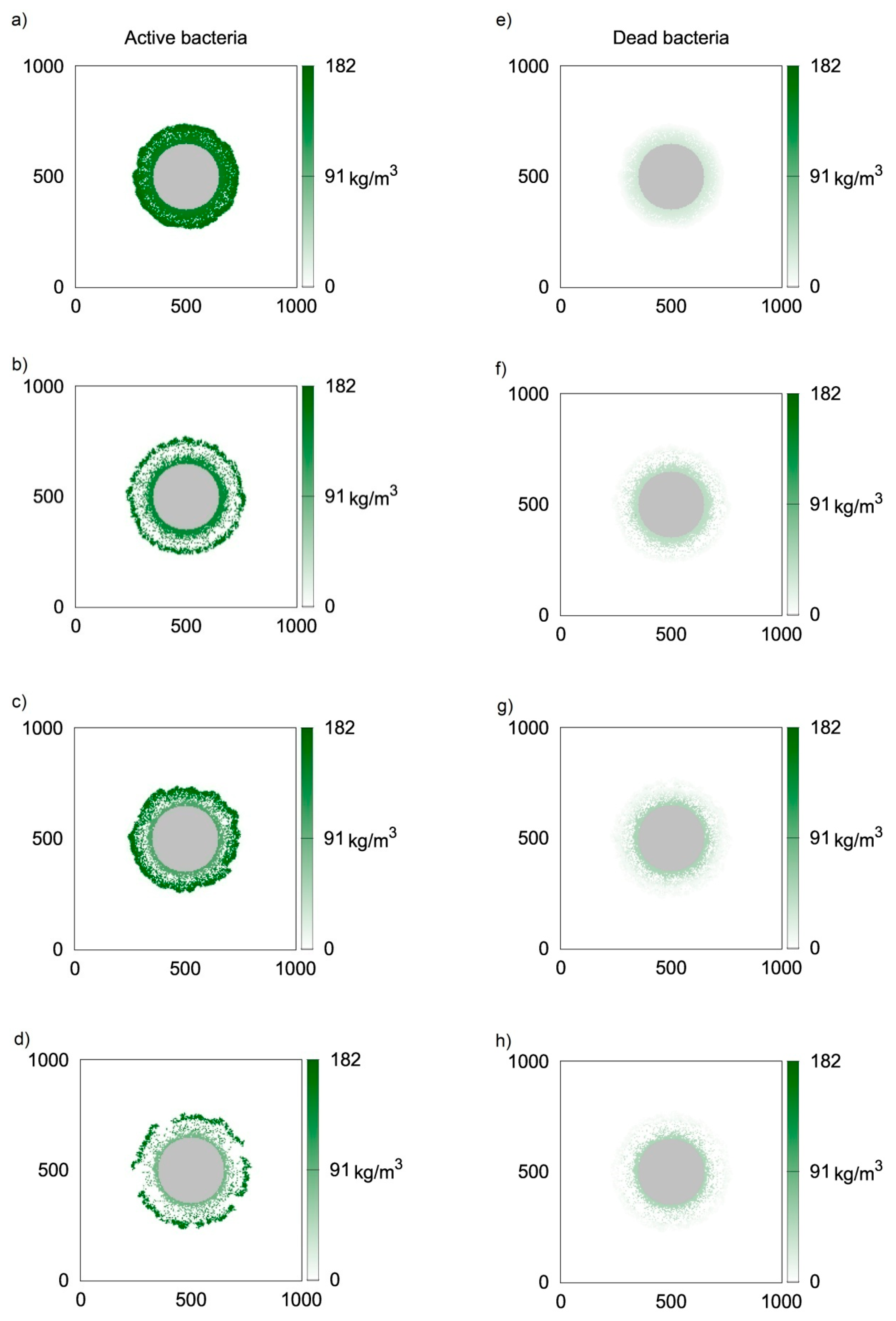 Processes 08 01234 g004