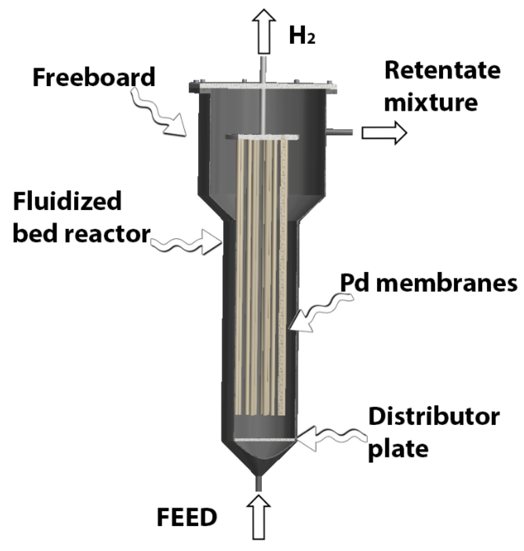 Processes 08 01239 g001