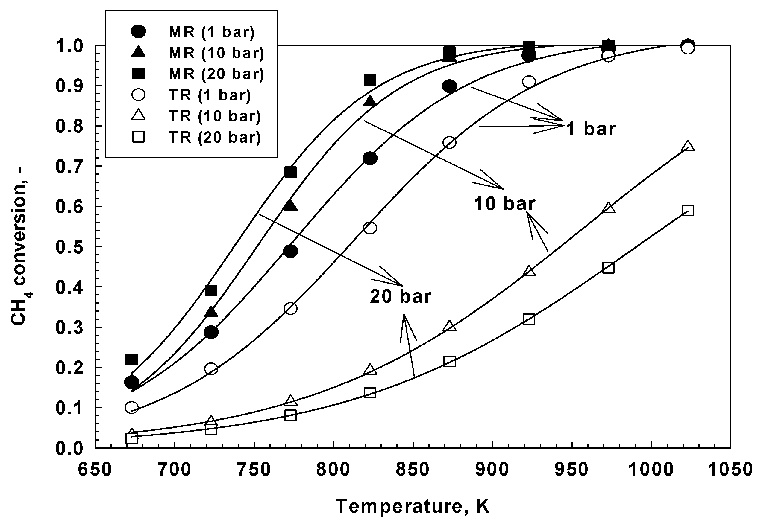 Processes 08 01239 g006