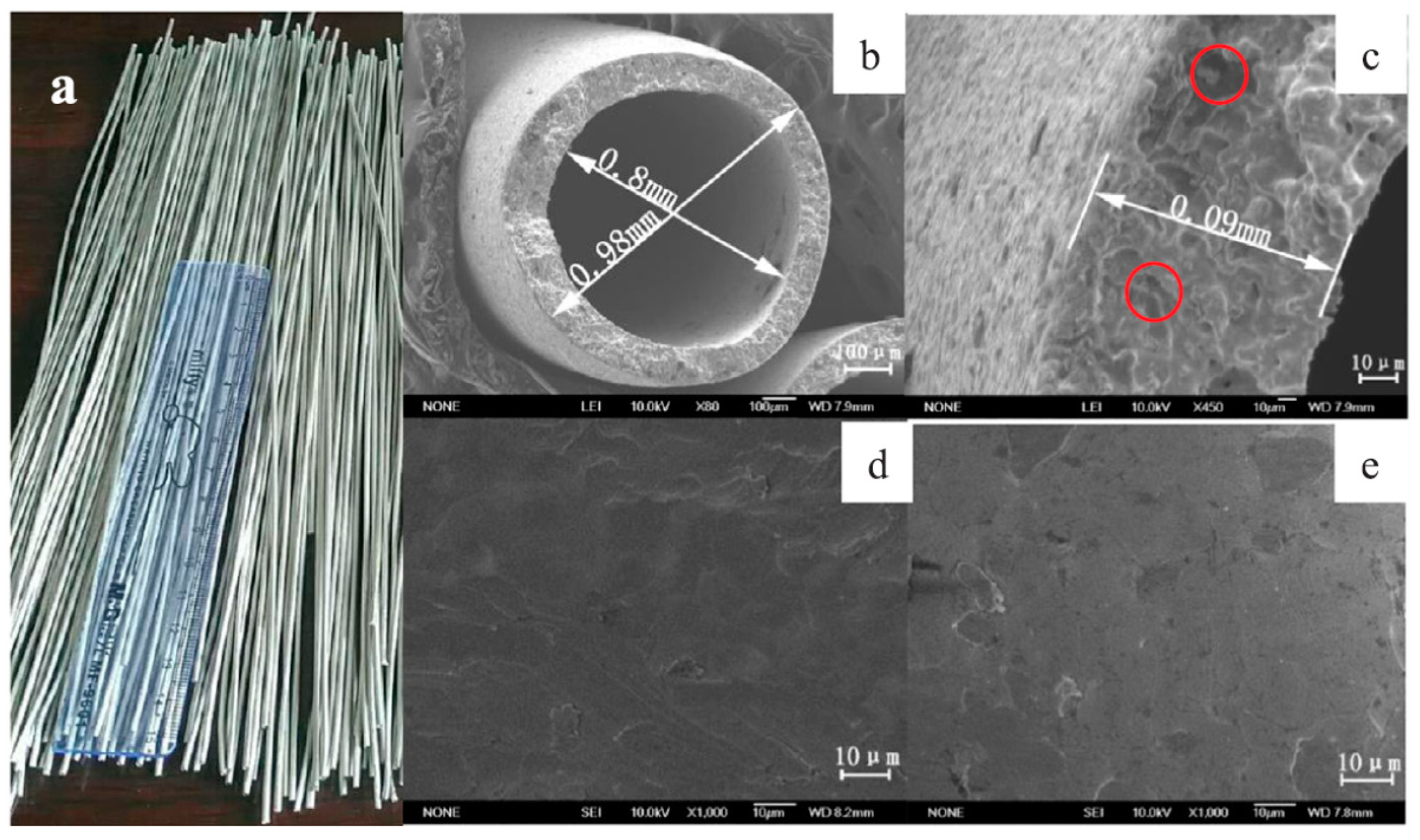 Processes 08 01239 g013