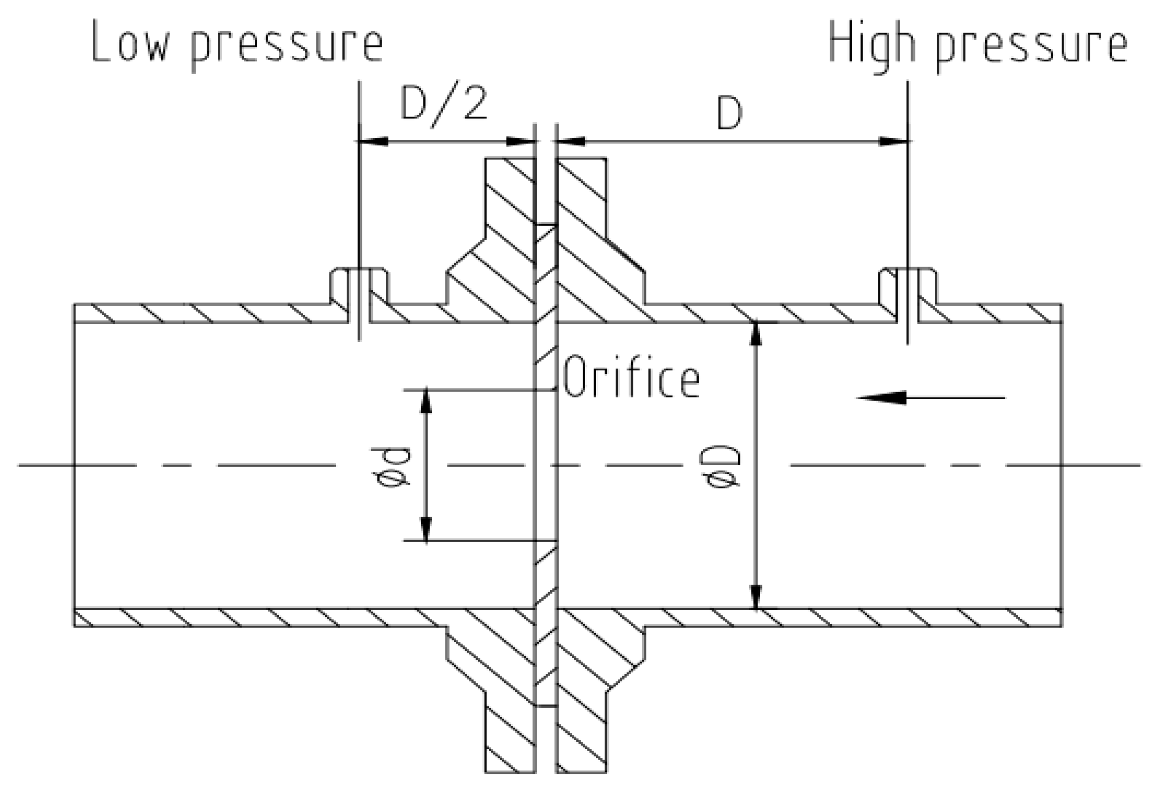 Processes 08 01241 g003