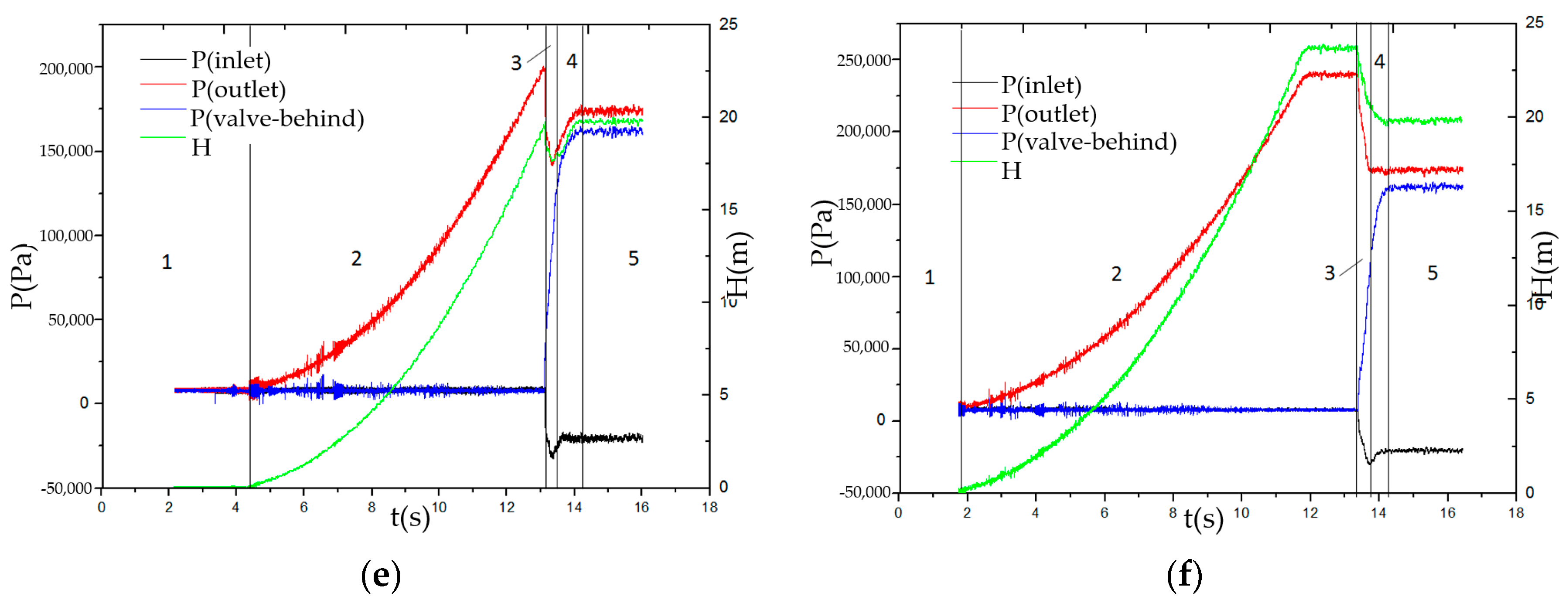 Processes 08 01241 g007b