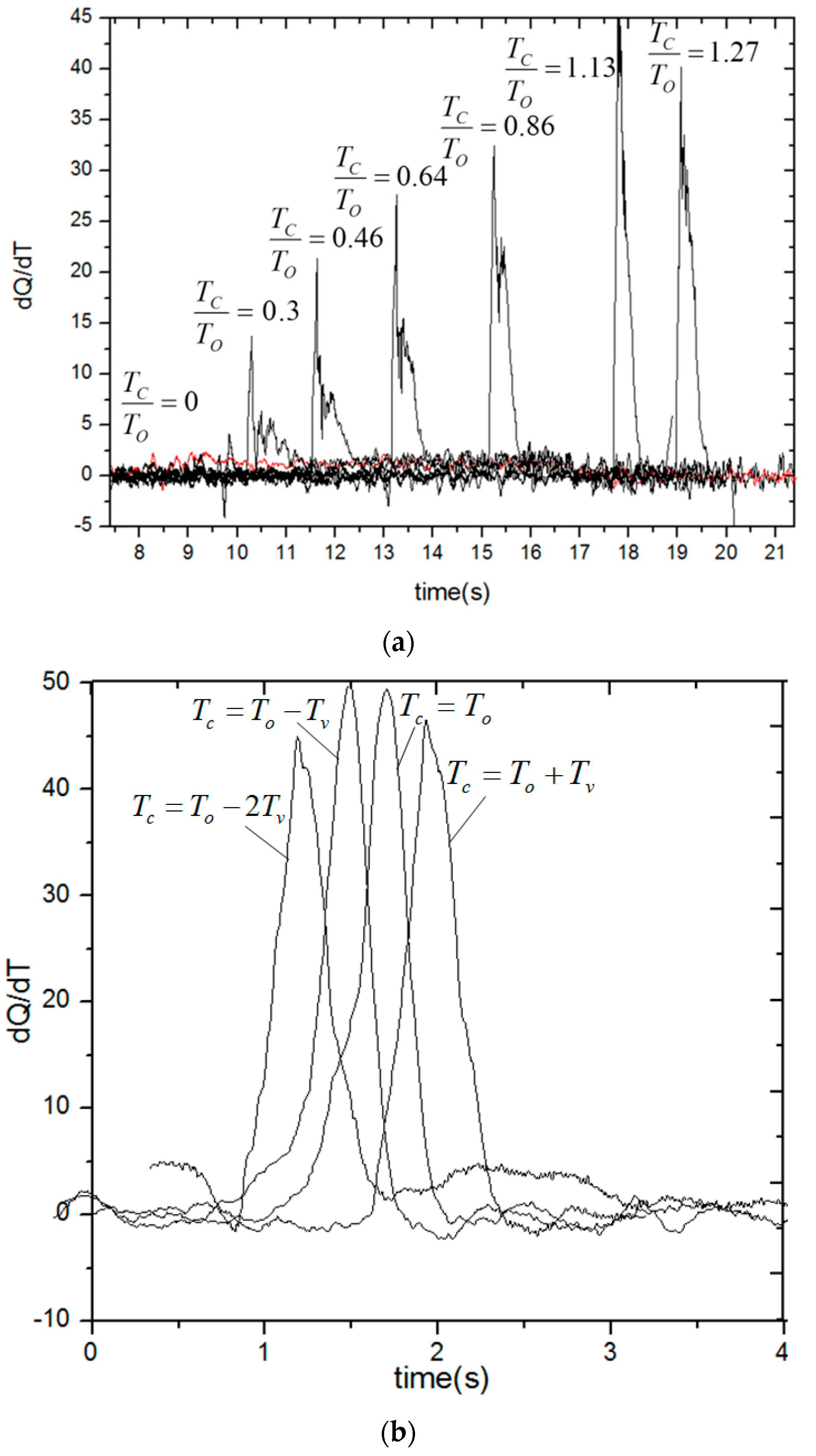 Processes 08 01241 g010