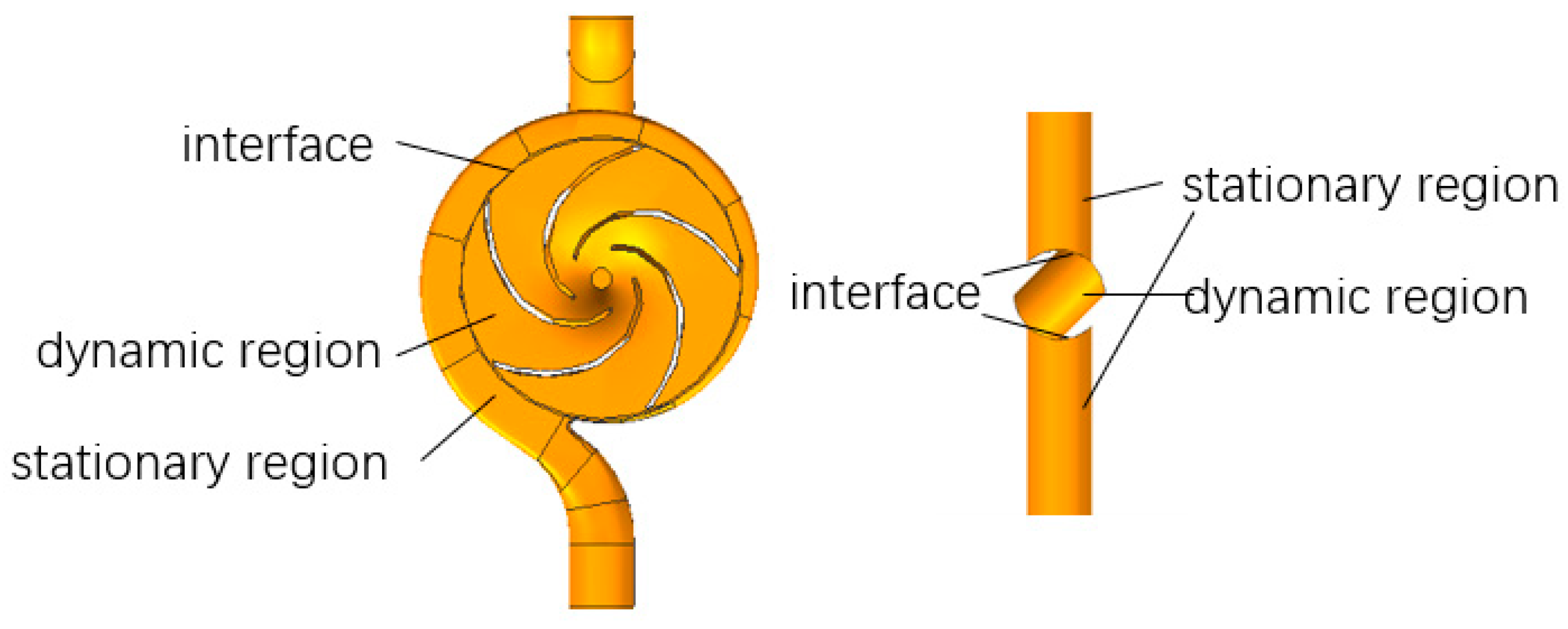 Processes 08 01241 g011