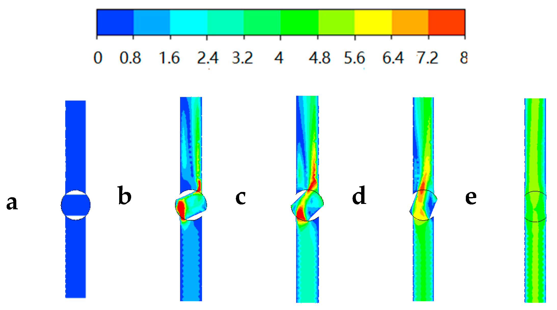 Processes 08 01241 g017